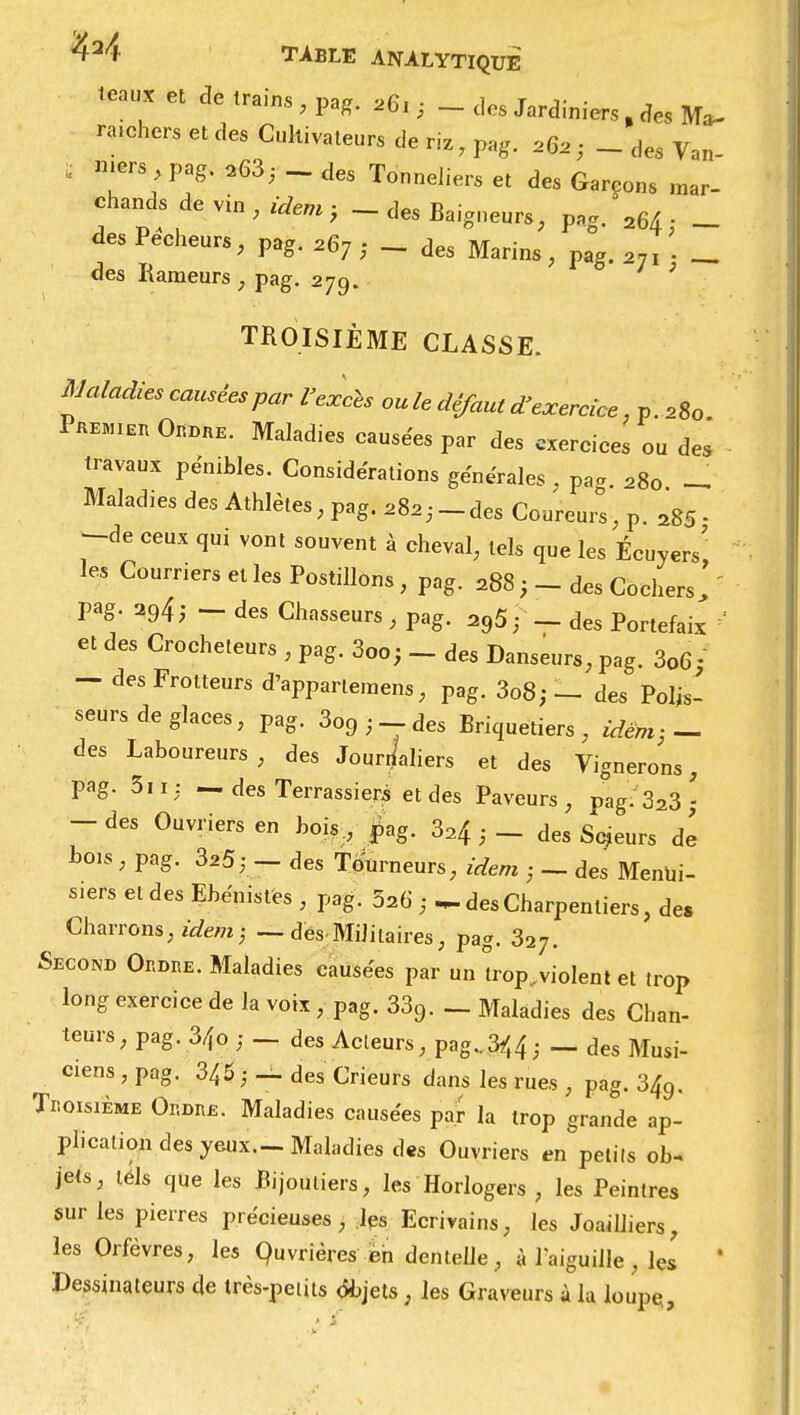 leaux et de trains , pag. 261 ; — des Jardiniers % des M* ra.chers et des Cultivateurs de riz, pag. 262 ■ _ de8 Van S ™rs pag. 263; - des Tonneliers et des Garçons mar- chands de vin , - des Baigneurs, ppg. z6A • _ des Pécheurs, pag. 267 ; - des Marins, pag. 271 ' _ des Rameurs , pag. 279. ' TROISIÈME CLASSE. Maladies causées par l'excès ou le défaut d'exercice, p 280 Premier Ordre. Maladies causées par des exercices ou des travaux pénibles. Considérations générales . pa* 280 - Maladies des Athlètes, pag. 282,—des Coureurs, p. 285 • -de ceux qui vont souvent à cheval, tels que les Écuyers' les Courriers et les Postillons , pag. 288 • _ des Cochers \ pag. 294; - des Chasseurs, pag. ^5; - des Portefaix et des Crocheteurs , pag. 3oo; - des Danseurs, pag. 3o6 - - desFrotteurs d'apparlemens, pag. 3o8; - des Polis- seurs de glaces, pag. Soldes Briquetiers, &!&»; — des Laboureurs, des Jouri/aliers et des Vignerons, pag. 5n: — des Terrassiers et des Paveurs, p°ag.323 - -des Ouvriers en bois, pag. 324 • _ des Scieurs dé bois, pag. 325;— des Tourneurs, idem ; - des Menui- siers et des Ebénistes , pag. 526 ; ~ des Charpentiers, de» Charrons, idem) — dés-Militaires, pag. 327. Second Ordre. Maladies causées par un °rop„vioIent et trop long exercice de la voix , pag. 33g. - Maladies des Chan- teurs, pag. 3^0 ; - des Acteurs, pag..3^ - — des Musi- ciens, pag. 345; —des Crieurs dans les rues , pag. 349. Troisième Ordre. Maladies causées par la trop grande ap- plication des yeux.- Maladies des Ouvriers en petits ob- jets, tels que les Bijoutiers, les Horlogers , les Peintres sur les pierres précieuses, ;lPs Ecrivains, les Joailliers, les Orfèvres, les Ouvrières eh dentelle, à l'aiguille, les Dessinateurs de très-petits <5bjets, les Graveurs à la loupe,