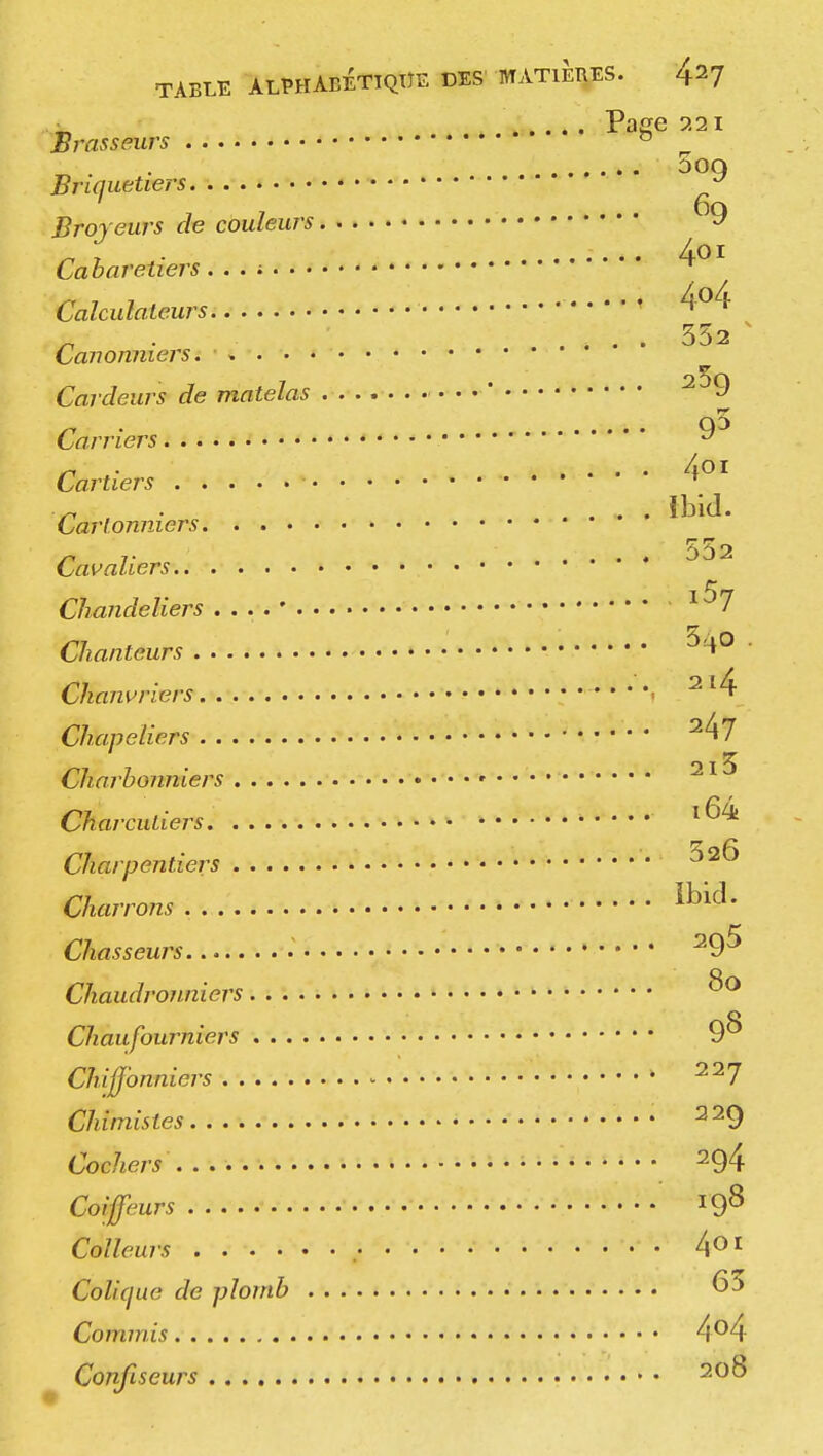 22 I 5o9 „ .... Page 221 Brasseurs ° Briquetiers Broyeurs de couleurs 9 Aoi Cabaretiers . . . i Calculateurs ' 552 Canonniers . . . • ^5g Cardeurs de matelas Carriers 9^ Cartiers ....... 4QI r< . .... ïbî<J- Cartonmers M T 552 Cavaliers Chandeliers .... * I*7 Chanteurs ^ • _„ 2i4 Chanvriers i ^ Chapeliers 2/*7 Charbonniers Charcutiers ^ Charpentiers ^ Charrons Ibid' Chasseurs . 29^ Chaudronniers ^° Chaufourniers 9^ Chiffonniers 4 227 Chimistes 329 Cochers 294 Coiffeurs I98 Colleurs . 4ot Colique de plomb 65 Commis 4°4 Confiseurs 2°k