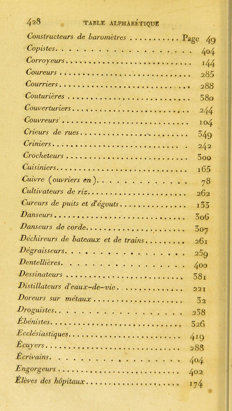 Constructeurs de baromètres Page 4g Copistes 2jo4 Corroyeurs Coureurs . * 2$5 Courriers ... 288 Couturières , 5 80 Couverturiers. . . , A ., Couvreurs' j 0^ Crieurs de rues » 3^ Criniers... Crocheteurs 3oo Cuisiniers t jg5 Cuivre (ouvriers en) 78 Cultivateurs de riz 262 Cureurs de puits et d'égouts i35 Danseurs «. 3o6 Danseurs de corde fi 30rf Déchireurs de bateaux et de trains 261 Dégraisseurs 25g Dentellières 4 00 Dessinateurs $QL Distillateurs d'eaux-de-vie. 221 Doreurs sur métaux 32 Droguistes 238 Ébénistes , 3^5 Ecclésiastiques ^ig Écujers 2 gg Écrivains 4o^. Engorgeurs Élèves des hôpitaux , j ~A