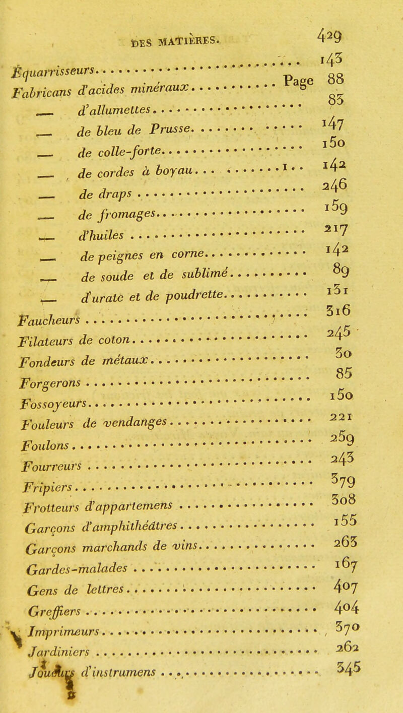 ..... 143 Fcjuarrisseurs. • g8 Fabricant d'acides minéraux S , „ os d allumettes de bleu de Prusse • *47 „ - . i5o de colle-forte t de cordes à boyau 1 • • I42 , , 246 de draps . de fromages d'huiles dépeignes en corne J42 Je soude et de sublimé 89 :L. duratc et de poudrette 1 v . 5i6 Faucheurs Filateurs de coton 24 Fondeurs de métaux „ 85 Forgerons „ i5o Fossoyeurs Fouleurs de vendanges 221 Foulons *  ' * Fourreurs ^ Fripiers ' Frotteurs d'appartemens Garçons d'amphithéâtres J55 Garçons marchands de vins 2Ô5 Gardes-malades . . Gens de lettres • .......... 407 Greffiers 4°4 ^Imprimeurs , ^7° Jardiniers JouMivs d'inslrumens $4^