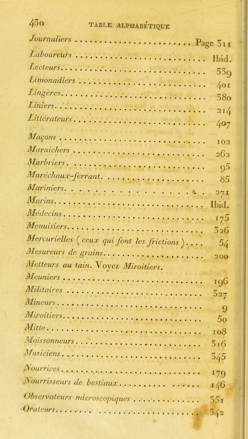 Journaliers p„„„ rz rage 3ii Laboureurs n -j ibid. Lecteurs .. .. . 3^9 Limonadiers ..... / 401 Lingères 5g0 Liniers. ........ , 214 Littérateurs / 4°7 Maçons 102 Maraichers a 202 Marbriers ^ Maréchaux-ferrant y 5 Mariniers. . . * • 271 Marim Ibid. Médecins r 170 326 Mercurielles ( ceux qui font les frictions ) 54 Mesureurs de grains \ 2QQ Metteurs au tain. Voyez Miroitiers. Meuniers ■ r 190 Militaires <z * 027 Mineurs Miroitiers ^ Moissonneurs. . .N 5jg Nourrices. Nourris s eurs de bestiaux j^Q Observateurs microscopiques . . . 55 z Orateurs ^ ^3 Menuisiers.