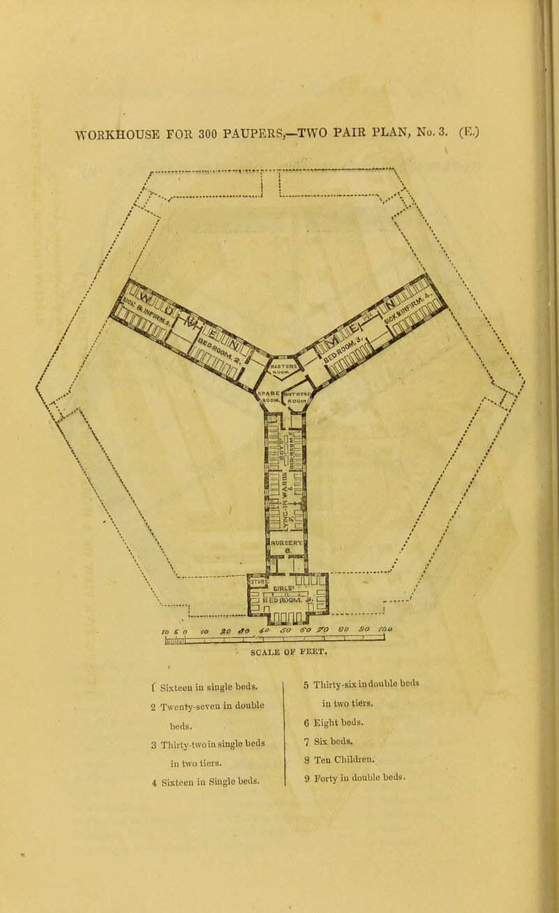 A. : / , ..A to s o m no Jo 4° <>o o~o eo .90 mo - SCALE 01? FEET. f Sixteen in single beds. 2 Twenty-seven in double beds. 3 Thirty-two in single beds in two tiers. 4 Sixteen in Single beds. 5 Thirty-six in double beds in two tiers. 6 Eight beds. 7 Six beds. 9 Ten Children. 9 Forty in double beds.