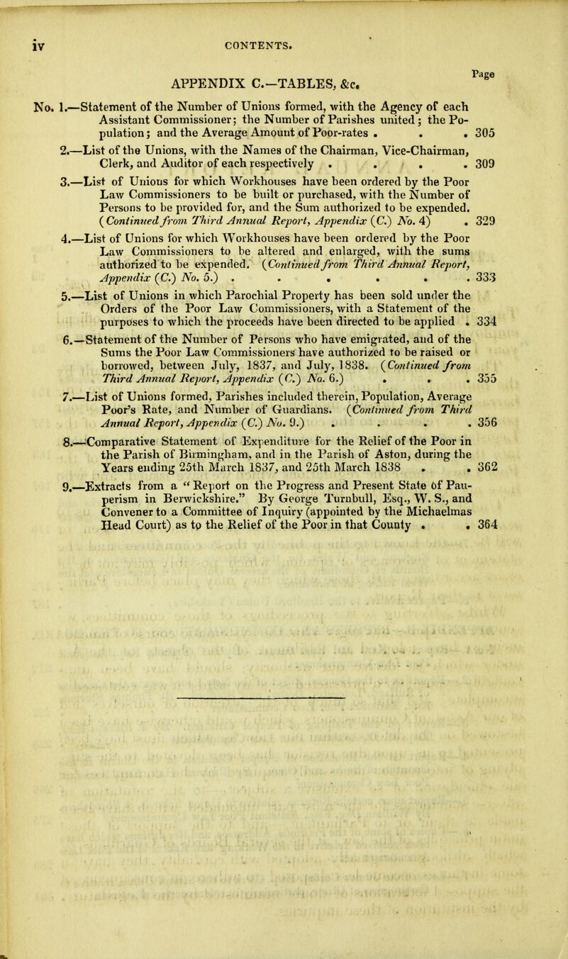 APPENDIX C.-TABLES, &c. No. 1.—Statement of the Number of Unions formed, with the Agency of each Assistant Commissioner; the Number of Parishes united; the Po- pulation; and the Average Amount of Poor-rates . . • 305 2. —List of the Unions, with the Names of the Chairman, Vice-Chairman, Clerk, and Auditor of each respectively . . . . 309 3. —List of Unions for which Workhouses have been ordered by the Poor Law Commissioners to be built or purchased, with the Number of Persons to be provided for, and the Sum authorized to be expended. ( Continued from Third Annual Report, Appendix (C.) No. 4) , 329 4. —List of Unions for which Workhouses have been ordered by the Poor Law Commissioners to be altered and enlarged, with the sums authorized to be expended. {Continuedfrom Third Annual Report, Appendix {C.) No. 5.) . . . . . . 333 5. —List of Unions in which Parochial Property has been sold under the Orders of the Poor Law Commissioners, with a Statement of the purposes to which the proceeds have been directed to be applied , 334 6. —Statement of the Number of Persons who have emigrated, and of the Sums the Poor Law Commissioners have authorized to be raised or borrowed, between July, 1837, and July, 1838. (^Continued from Third Annual Report, Appendix (C.) No. 6.) . • . 355 7. —List of Unions formed. Parishes included tberein, Population, Average Poor's Rate, and Number of Guardians. {Continued from Third Annual Report, Appendix (C.) No. 9.) , . . . 356 8. —iComparative Statement of Expenditure for the Relief of the Poor in the Parish of Birmingham, and in the Parish of Aston, during the Years ending 25th March 1837, and 25th March 1838 . , 362 9. —Extracts from a  Report on the Progress and Present State 6f Pau- perism in Berwickshire. By George Turnbull, Esq., W. S., and Convener to a Committee of Inquiry (appointed by the Michaelmas Head Court) as to the Relief of the Poor in that County . ,364