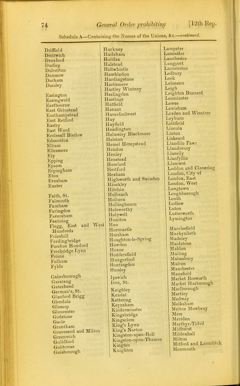 Schedule A—Containing the Names of the Unions, kc—conlinued. Dviffie'.d Droitwich Droxford Dudley Dulverton Dun mow Durham Dursley Easington Easingwold Eastbourne East Griiistead Easthampstead East Retford Eastry East Ward Ecclesall Bierlow Edmonton EUiam EUesmere Ely Epping Epsom Erpingham Eton Evesham Exeter Faith, St. Falmouth Farehara Faringdon Faversham Festiniog Flegg, East and ^^ est Hundreds Fuleshill Fordingbridge Forehoe Hundred Freebtidge Lynn Frome Fulham Fylde Gainsborough Garstang Gateshead German's, St. Glanford Brigg Glen dale Glossnp Gloucester Godstone Goole Grantham Gravesend and Milton Greenwich Guildford Guiltcross Guisborough Hackney Hailsham Halifax Halstead Haltwhistle Hambledon Hardingstone Hartismere Hartley Wintney Haslingden Hastin(i;s Hatfield Havant Haverfordwest Hay Hayfield Headington Helrasley Blackmoor Helston Hemel Hempstead Hendon Henley Henstead Hereford Hertford Hexham Highworth and Swindon Hiiickley Hitdiin Holbeaeh Holborn HoUingbourn Holsworthy Holywell Honiton Hoo Horncastle Horsham Houghton-le-Spring Howden Hoxne Huddersfield Hungerford Huntingdon Hursley Ipswich Ives, St. Keighley Kendal Kettering Keynsham Kidderminster Kingsbridge Kingsclere King's Lynn King's Norton Kingston-upon-HuU Kiugston-upon-Thames Kington Knighton Lampeter Lancaster Lanchestur Langport Launceston Ledbury Leek Leicester Leigh Leighton Buzzard Leominster Lewes Lewisham Lexden and Winstree Leyburn Lichfield Lincoln Linton Liskeard Llandilo Fawr Llandovery Llanelly Llanfyllin Llanrwst Loddon and Clavering London, City of London, East London, West Longtown Loughborough Louth Ludlow Luton Lutterwortli Lyniington Macclesfield Machynlleth Madeley Maidstone Maldon dialling Malmsbury Malton Manchester Mansfield Market Bosworth Market Harborough Marlborough Martley Medway Melksham Melton Mowbray Mere Meriden Merthyr-Tidvil Midhurst Mildenhall Milton Mitford and Launditch Monmouth