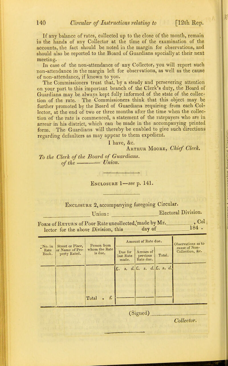 If any balance of rates, collected up to the close of the month, remain in the hands of any Collector at the time of the examination of the accounts, the fact should be noted in the margin for observations, and should also be reported to the Board of Guardians specially at their next meeting. In case of the non-attendance of any Collector, you will report such non-attendance in the margin left for observations, as well as the cause of non-attendance, if known to you. The Commissioners trust that, by a steady and persevering attention on your part to this important branch of the Clerk's duty, the Board of Guardians may be always kept fully informed of the state of the collec- tion of the rate. The Commissioners think that this object may be further promoted by the Board of Guardians requiring from each Col- lector, at the end of two or three months after the time when the collec- tion of the rate is commenced, a statement of the ratepayers who are in arrear in his district, which can be made in the accompanying printed form. The Guardians will thereby be enabled to give such directions regarding defaulters as may appear to them expedient. I have, &c. Arthur Moore, Chief Clerk, To the Clerk of the Board of Guardians, of the Union. Enclosure 1—see p. 141. Enclosure 2, accompanying foregoing Circular. Union: Electoral Division. Form of Return of Poor Rateuncollected.^made by Mr. , lector for the above Division, this day of 18' 'No. in  Rate Book. Street or Place, or Name of Pro- petty Rated. Person from whom the Rate is due. Amount of Rate due. Observations as to Due for last Rate made. Arrears of previous Rate due. Total. cause of Non- Collection, 8cc. Total . £ £. s. d. £. S. d. £. S. d. (Signed) , Collector.