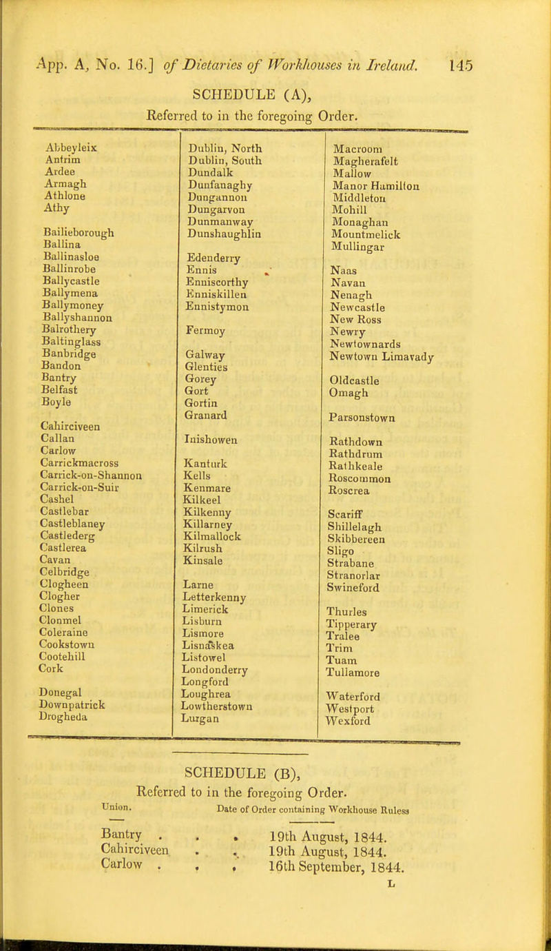 SCHEDULE (A), Referred to in the foregoing Order. Abbeyleix Antrim Aidee Armagh Athlone Athy Bailieborough Ballina Ballinasloe Ballinrobe Ballycastle Ballymena Ballymoney Ballyshaunon Balrotliery Baltinglass Banbridge Bandon Bantry Belfast Boyle Calilrciveen Callan Carlow Carrickmacross Carrick-on-Shannon Carrick-ou-Suir Cashel Castlebar Castleblaney Castlederg Castlerea Cavan Celbridge Clogheen Clogher Clones Clonmel Coleraine Cookstowu CooteLill Cork Donegal Downpatrick Drogheda Dublin, North Dublin, South Dundalk Dunfanaghy Dungannon Dungarvon Dunmanway Dunshaughlin Edenderry Ennis . Enniseorthy Knniskillea Ennistymon Fermoy Galway Glenties Gorey Gort Gortin Granard Inishowen Kant ark Kells Kenmare Kilkeel Kilkenny Killarney Kilraallock Kilrush Kinsale Lame Letterkenny Limerick Lisburn Lismore Lisnaskea Listowel Londonderry Longford Loughrea Lowtherstown Lurgan Macrooni Magherafelt Mallow Manor Hamilion Middleton Mohill Monaghan Mountmelick MuUingar Naas Navan Nenagh Newcastle New Ross Newry Newtownards Newtown Liraavady Oldcastle Omagh Parsonstown Rathdown Rathdrum Ralhkeale Roscommoa Roscrea Scariff Shillelagh Skibbereen Sligo Strabane Stranorlar Swineford Thurles Tipperary Tralee Trim Tuam Tullamore Waterford Westport Wexford SCHEDULE (B), Referred to in the foregoing Order. Date of Order containing Workliouse Rulesa Bantry . . , igth August, 1844. Cahirciveen . . 19th August, 1844. Curlow . . , 16th September, 1844. L