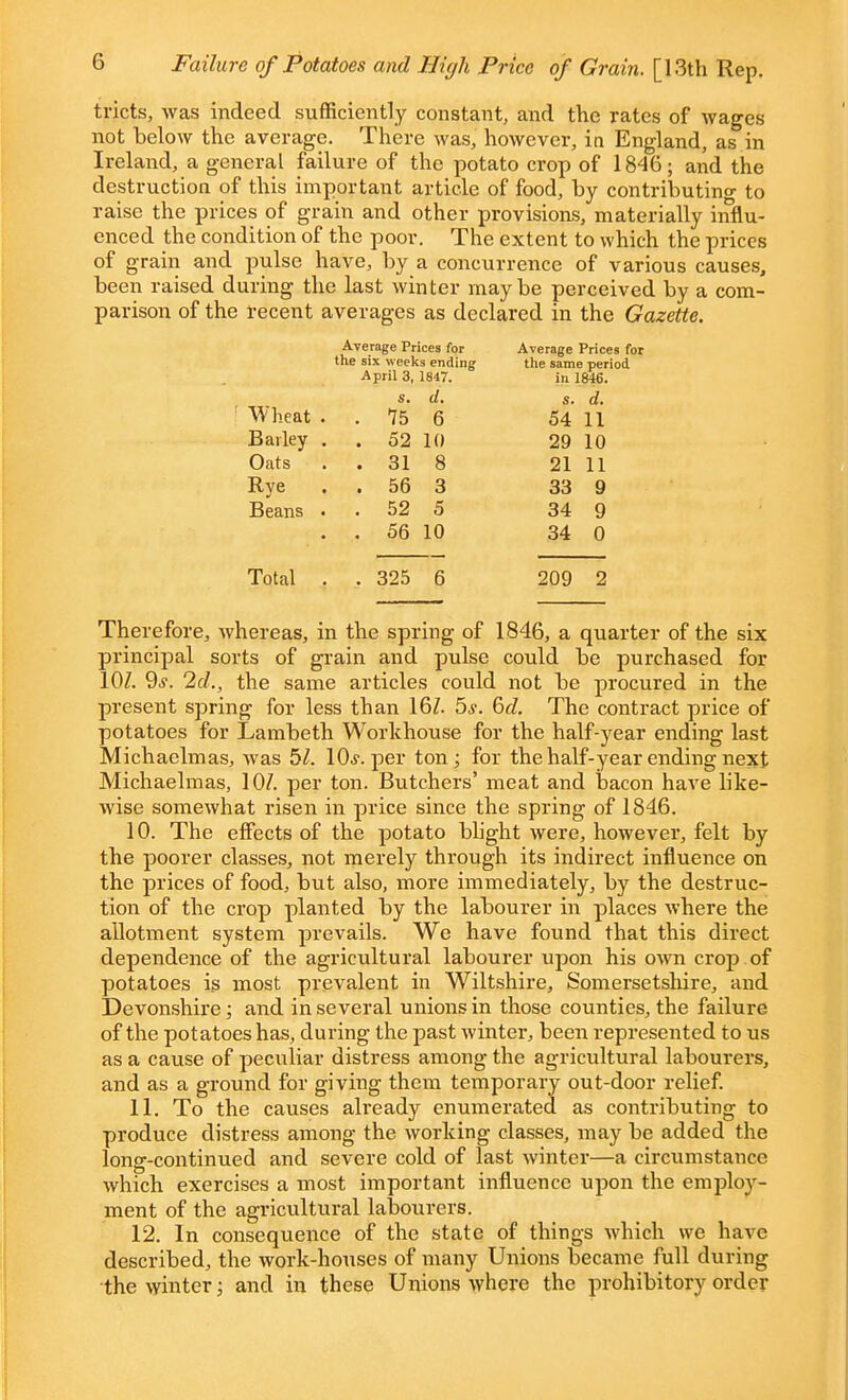 tricts, was indeed sufficiently constant, and the rates of wages not below the average. There was, however, in England, as in Ireland, a general failure of the potato crop of 1846; and the destruction of this important article of food, by contributing to raise the prices of grain and other provisions, materially influ- enced the condition of the poor. The extent to which the prices of grain and pulse have, by a concurrence of various causes, been raised during the last winter maybe perceived by a com- parison of the recent averages as declared in the Gazette. Average Prices for Average Prices for the six weeks ending the same period April 3, 1847. in 1846. S. d. s. d. ! Wheat . . lb 6 54 11 Bailey . . 52 10 29 10 Oats . . 31 8 21 11 Rye . . 56 3 33 9 Beans . . 52 5 34 9 . . 56 10 34 0 Total . . 325 6 209 2 Therefore, whereas, in the spring of 1846, a quarter of the six principal sorts of grain and pulse could be purchased for 101. 9s. 2d., the same articles could not be procured in the present spring for less than 16Z. 5,y. 6d. The contract price of potatoes for Lambeth Workhouse for the half-year ending last Michaelmas, was 51. 10s. per ton ; for the half-year ending next Michaelmas, 10/. per ton. Butchers' meat and bacon have like- wise somewhat risen in price since the spring of 1846. 10. The effects of the potato blight were, however, felt by the poorer classes, not merely through its indirect influence on the prices of food, but also, more immediately, by the destruc- tion of the crop planted by the labourer in places where the allotment system prevails. We have found that this direct dependence of the agricultural labourer upon his own crop of potatoes is most prevalent in Wiltshire, Somersetshire, and Devonshire; and in several unions in those counties, the failure of the potatoes has, during the past winter, been represented to us as a cause of peculiar distress among the agricultural labourers, and as a ground for giving them temporary out-door relief. 11. To the causes already enumerated as contributing to produce distress among the working classes, may be added the long-continued and severe cold of last Avinter—a circumstance which exercises a most important influence upon the employ- ment of the agricultural labourers. 12. In consequence of the state of things which we have described, the work-houses of many Unions became full during the winter; and in these Unions where the prohibitory order