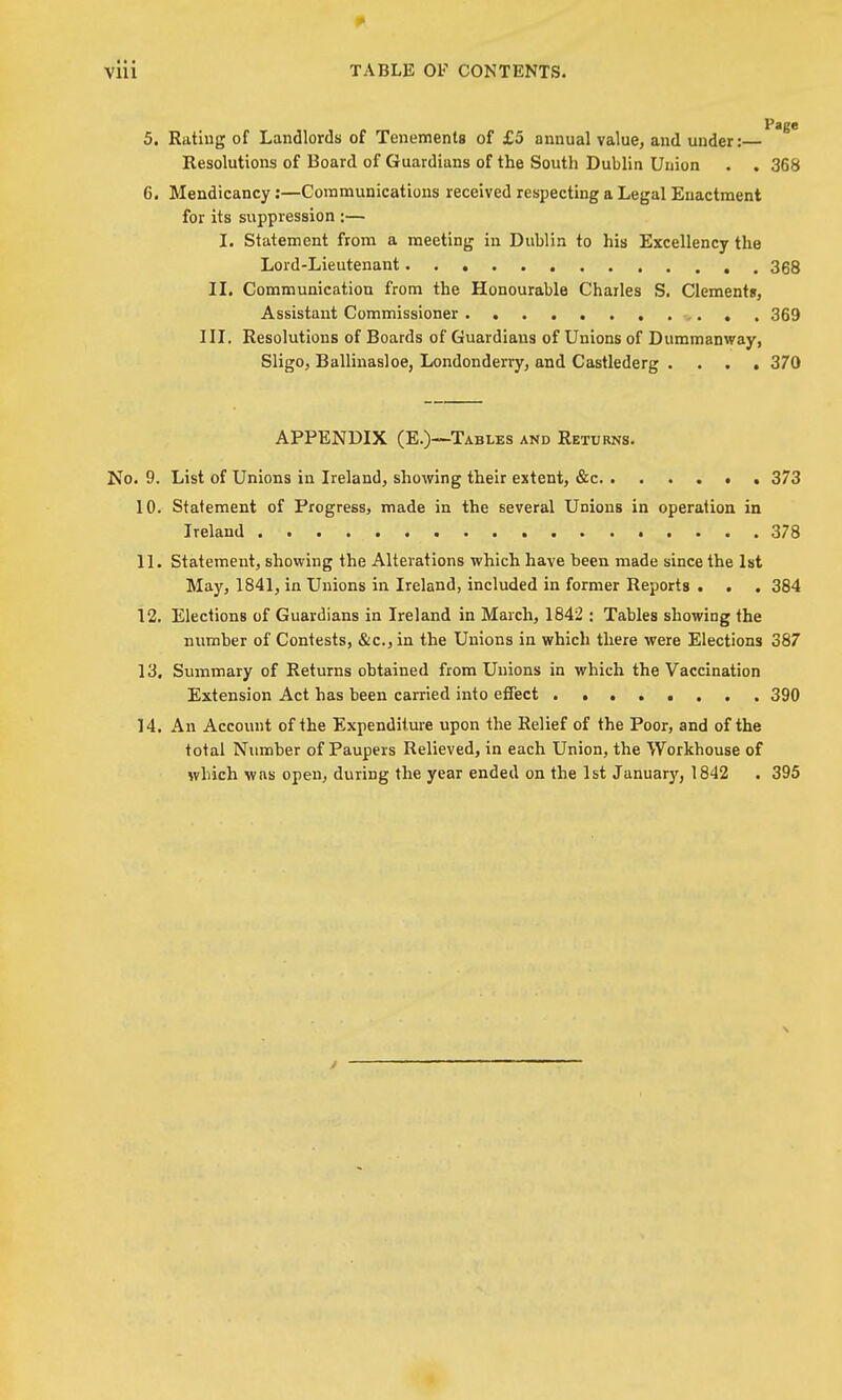 Page 5. Rating of Landlords of Tenements of £5 annual value, and under:— Resolutions of Board of Guardians of the South Dublin Union . . 368 6. Mendicancy;—Communications received respecting a Legal Enactment for its suppression :— I. Statement from a meeting in Dublin to his Excellency the Lord-Lieutenant 368 II. Communication from the Honourable Charles S. Clements, Assistant Commissioner 369 III. Resolutions of Boards of Guardians of Unions of Dummanway, Sligo, Ballinasloe, Londonderry, and Castlederg .... 370 APPENDIX (E.)—Tables and Returns. No. 9. List of Unions in Ireland, showing their extent, &c 373 10. Statement of Progress, made in the several Unions in operation in Ireland 378 11. Statement, showing the Alterations which have been made since the Ist May, 1841, in Unions in Ireland, included in former Reports . . . 384 12. Elections of Guardians in Ireland in March, 1842 : Tables showing the number of Contests, &c., in the Unions in which there were Elections 387 13. Summary of Returns obtained from Unions in which the Vaccination Extension Act has been carried into effect 390 14. An Account of the Expenditure upon the Relief of the Poor, and of the total Number of Paupers Relieved, in each Union, the Workhouse of which was open, during the year ended on the 1st January, 1842 . 395