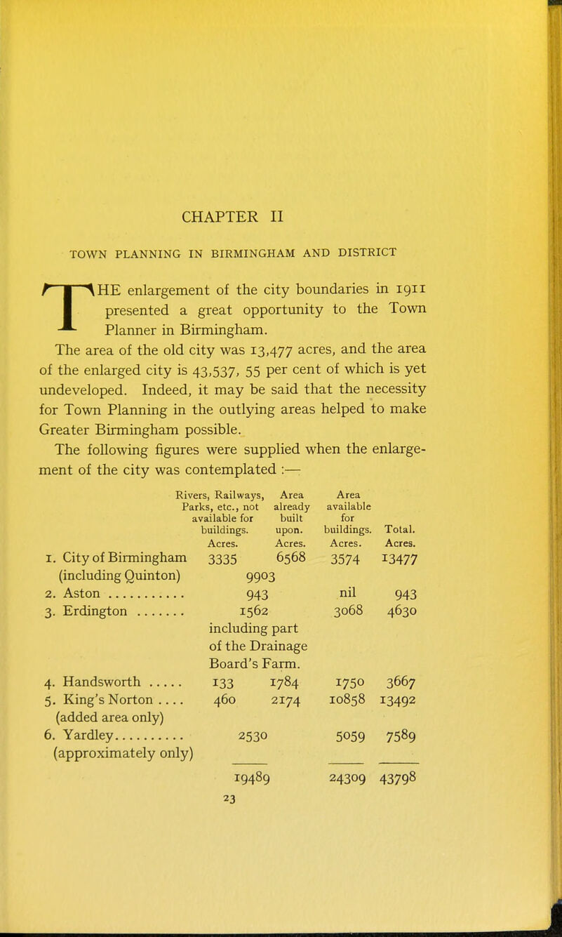 CHAPTER II TOWN PLANNING IN BIRMINGHAM AND DISTRICT THE enlargement of the city boundaries in 1911 presented a great opportunity to the Town Planner in Birmingham. The area of the old city was 13,477 acres, and the area of the enlarged city is 43,537, 55 per cent of which is yet undeveloped. Indeed, it may be said that the necessity for Town Planning in the outlying areas helped to make Greater Birmingham possible. The following figures were supplied when the enlarge- ment of the city was contemplated :—■ Rivers, Railways, Area Area Parks, etc., not already available available for built for buildings. upon. buildings. Total. Acres. Acres. Acres. Acres. I, City of Birmingham 3335 6568 3574 13477 (including Quinton) 9903 943 nil 943 1562 3068 4630 including part of the Drainage Board's Farm. 4. Handsworth 133 1784 1750 3667 5. King's Norton .... 460 2174 10858 13492 (added area only) 6. Yardley 2530 5059 7589 (approximately only) 19489 24309 43798