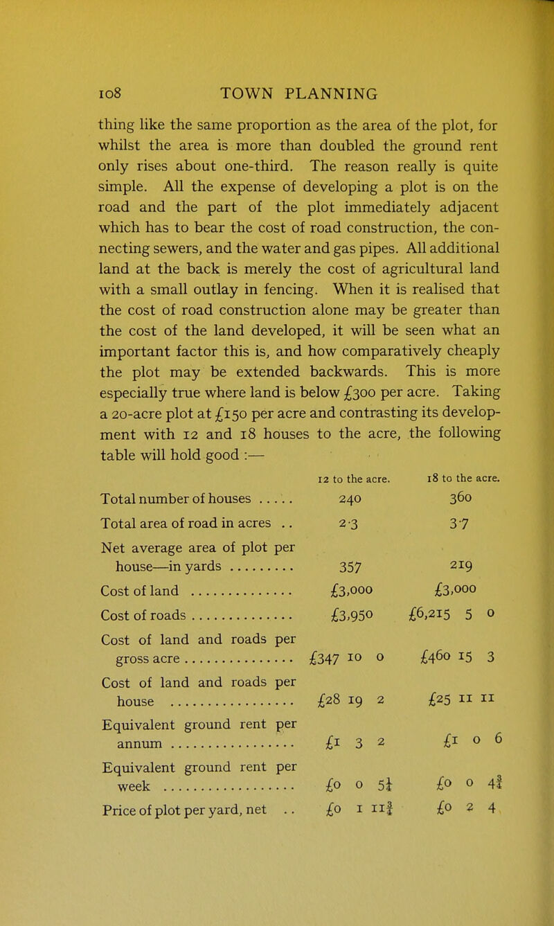 thing like the same proportion as the area of the plot, for whilst the area is more than doubled the ground rent only rises about one-third. The reason really is quite simple. All the expense of developing a plot is on the road and the part of the plot immediately adjacent which has to bear the cost of road construction, the con- necting sewers, and the water and gas pipes. All additional land at the back is merely the cost of agricultural land with a small outlay in fencing. When it is realised that the cost of road construction alone may be greater than the cost of the land developed, it will be seen what an important factor this is, and how comparatively cheaply the plot may be extended backwards. This is more especially true where land is below £300 per acre. Taking a 20-acre plot at £150 per acre and contrasting its develop- ment with 12 and 18 houses to the acre, the following table will hold good :— 12 to the acre. i8 to the acre. Total number of houses ..... 240 360 Total area of road in acres 2-3 37 Net average area of plot per house—in yards 357 219 Cost of land £3.000 £3,000 Cost of roads £3,950 £6,215 5 o Cost of land and roads per gross acre , £347 10 o £460 15 3 Cost of land and roads per house £28 19 2 £25 II II Equivalent ground rent per annum £1 3 2 £1 o 6 Equivalent ground rent per week £0 o 5i £0 0 4!