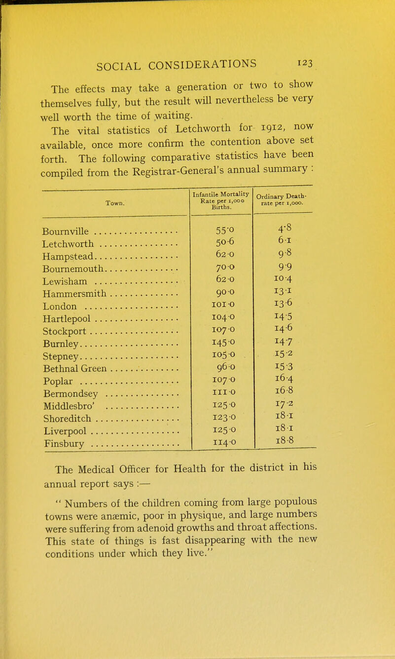 The effects may take a generation or two to show themselves fully, but the result will nevertheless be very well worth the time of waiting. The vital statistics of Letchworth for 1912, now available, once more confirm the contention above set forth. The following comparative statistics have been compiled from the Registrar-General's annual summary : Town. Bournville ... Letchworth .. Hampstead... Bournemouth. Lewisham ... Hammersmith London Hartlepool ... Stockport .... Burnley Stepney Bethnal Green Poplar Bermondsey . Middlesbro' . Shoreditch ... Liverpool .... Finsbury .... Infantile Mortality Rate per 1,000 Births. 55-0 506 62 o 70 o 62 0 90 o 1010 104 o 107 o 145 o 105 o 96 0 107 o mo 125 o 123 o 125 o 1140 Ordinary Death- rate per 1,000. 4-8 61 9-8 9 9 10 4 13 I 13- 6 145 14- 6 147 152 153 16-4 16- 8 17- 2 181 181 18- 8 The Medical Officer for Health for the district in his annual report says :—  Numbers of the children coming from large populous towns were anaemic, poor in physique, and large numbers were suffering from adenoid growths and throat affections. This state of things is fast disappearing with the new conditions under which they live.