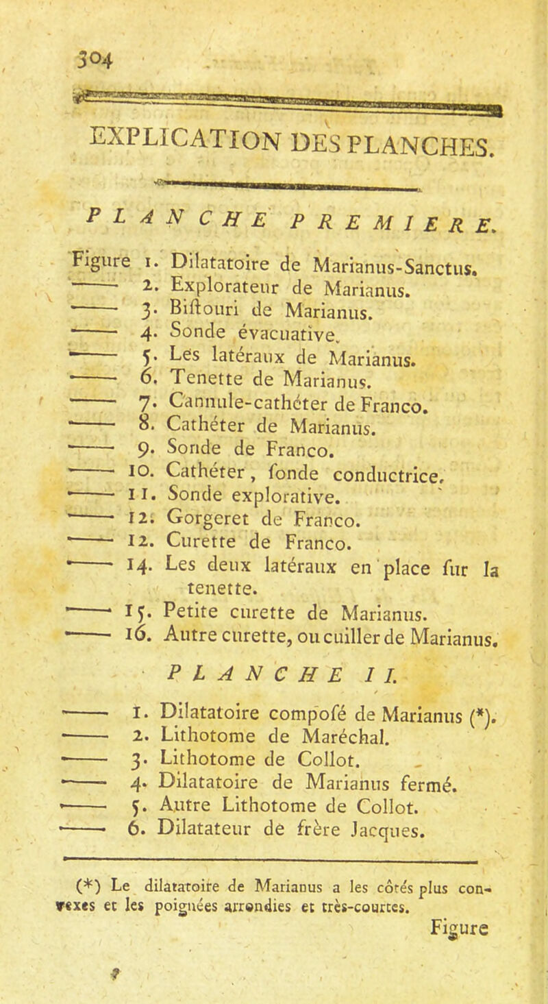 EXPLICATION DES PLANCHES. PLANCHE PREMIERE. Figure i. Dilatatoire de Marianus-Sanctus. ■ • 2. Explorateur de Marianus. • 3* Biftouri de Marianus. 4. Sonde évacuative. — 5. Lés latéraux de Marianus. 6. Tenette de Marianus. 7. Cannule-cathcter de Franco. • ■ 8. Cathéter de Marianus. 9. Sonde de Franco. • 10. Cathéter, fonde conductrice. • II. Sonde explorative. • 11. Gorgcret de Franco. • 12. Curette de Franco. 14. Les deux latéraux en place fur la tenette. ^—• 15. Petite curette de Marianus. ■ 16. Autre curette, ou cuiller de Marianus. PLANCHE IL • I. Dilatatoire compofé de Marianus (*). 2. Lithotome de Maréchal. 3. Lithotome de Collot. 4. Dilatatoire de Marianus fermé. 5. Autre Lithotome de Collot. 6. Dilatateur de frère Jacques. (*) Le dilatatoire de Marianus a les côtés plus con- »«xes et les poignées arrondies et très-courtes. Figure