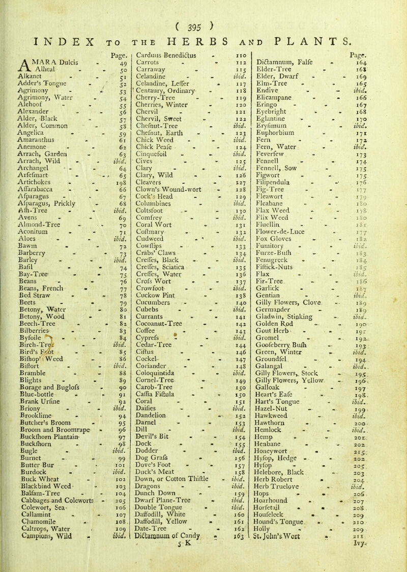 INDEX TO THE HERBS and PLANTS. AMAR A Dulcis Alheal Alkanet Adder's Tongue Agrimony Agrimony, Water Alehoof Alexander Alder, Black Aider, Common Angelica Amaranthus Anemone Arrach, Garden Arrach, Wild Archangel • - Arfefmart Artichokes AflTarabacca Afparagiis Afparagus, Prickly Afli-Tree Avens Almond-Tree Aconitiim Aloes Bawm Barfjerry Barley Bafil Bay-Tree Beans Beans, French - Bed Straw Beets Betony, Water Betony, Wood Beech-Tree Bilberries- Byfoile '. . Birch-TrQ^s Bird's F-^ot Bifhop'iWeed Biflort Bramble Blights Borage and Buglofs Blue-bottle Brank Urfine Briony Brooklime Butcher's Broom Broom and Broomrape Buckfhorn Plantain- Buckfhorn Bugle Burnet Butter Bur Burdock Buck Wheat Blackbind Weed- Balfam-Tree Cabbages and Coleworts Colewort, Sea- Callamint Chamomile Caltrops, Water Campions, Wild - Page. 49 50 S' 52 53 54 55 56 57 58 59 61 62 63 ibid. 64 ■ 65 198 66 67 68 ibid, 69 70 . 7' ibid, 72 . 73 ibid. 74 75 76 77 78 79 80 83 . 84 ibid. 85 86 ibid. 88 89 90 . ibid. 94 95 96 97 98 ibid. 99 lOI ibid. 102 103 104 105 106 107 108 J 09 ibid. Carduus Benedidlus Carrots Carraway Celandine Celandine, LeflTer ' Centaury, Ordinary Cherry-Tree Cherries, Winter Chervil Chervil, Sweet Chefnut-Tree Chefnut, Earth Chick Weed Chick Peafe Cinquefoil Cives Clary Clary, Wild Cleavers Clown's Wound-wort Cock'3 Head Columbines Coltsfoot Comfrey Coral Wort Coftmary Cudweed - • Covvflips Crabs' Claws C re lies, Black CrelFes, Sciatica CrelTes, Water Crofs Wort Crovvfoot- Cuckow Pint Cucumbers Cubebs Currants Cocoanut-Tree Coffee Cyprefs Cedar-Tree Ciftus Cockel- Coriander. Coloquintida Cornel-Tree Carob-Tree Caflia Fiftula Coral Daifies Dandelion Darnel Dill Devil's Bit Dock Dodder Dog Grais Dove's Foot Duck's Meat Down, or Cotton Thiftle Dragons Dunch Down Dwarf Plane-Tree Double Tongue Daffodill, White Daffodill, Yellow Date-Tree Di£taranura of Candy 5 K no Page. 112 Diftamnum, Falfe 164 lie Elder-Tree 16$ ibid. Elder, Dwarf Elm-Tree i6q 7 Ill i6c 118 Endive - - ibidm I I Q Elicampane - • 166 I 20 Erineo l6i - / 121 Eyebright 168 122 Eglantme Eryfimvun 170 ibid. ibid. 123 Euphorbium lit ibid. Fera 11 z 124 Fern, Water ibid. ibid. Feverfew IJ 125 Fennell 1 ji^. tbid. Fennell, Sow 126 Figwort I 7 C 127 Filipendula 176 128 Fig-Tree Fleawort 177 129 179 ibid. Fleabane 1 So 110 Flax W^eed. J78 ibid. Flix Weed 180 131 Fluellia i8r 132 Flowe r-de - Luce ibid. Fox Gloves 182 133 Fumitory ioid<r 134 Furze-Bufli 183 ibid. Fenugreek 184, 135 Fiftick-Nuts i8c 136 Flax ibid^ Fir-Tree. - \%6 ibid. Garlick 138 Gentian ibid. 140 Gilly Flowers, Clove 189 ibid. Germander 189 i\i Gladwin, Stinking ibid. 142 Golden Rod 100 143 Gout Herb - IQ r ibid. Gromel 144 Goofeberry Bufli 146! Green, Winter » ibid. 147 Groundfel IQ4- 148 Galaneal ibid. ibid. Gilly Flowers,. Stock I Q C 140 (jilly Flowers, Yellow 150 Galloak 107 *5° Heart's Eafe I9S. 151 Hart's Tongue ibid.. ibid. Hazel-Nut 199' 152 Hawkweed ibid. 153 Hawthorn 200' ibid. Hemlock ibid. 154 Hemp 20 r. 155 Henbane 202 ibid. Honey wort ■ 21 cr 156 Hvfop, Hedge - J 1 Hvfop 20 c 158 Helebore, Black 207 ibid. Herb Robert 204. ibid. Herb Truelove - ibid. 159 Hops » -. 206 ibid. Hoarhound - - 207 ibid. Hoifetail • • 208 , 160 Houfeleek ■ » 209 161 Hound's Tongue. 210 162 Holly 209 163 St. John's Wort 211