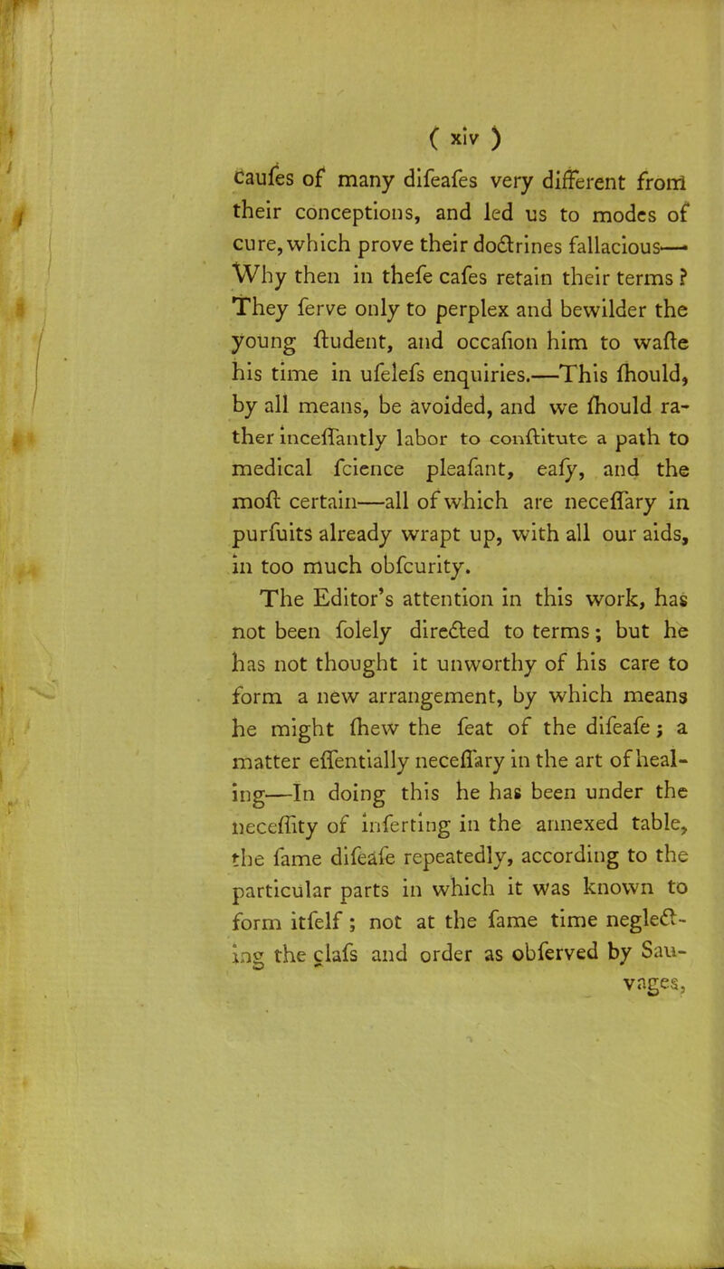 caufes of many difeafes very different from their conceptions, and led us to modes of cure, which prove their doctrines fallacious—■ Why then in thefe cafes retain their terms ? They ferve only to perplex and bewilder the young ftudent, and occafion him to wafte his time in ufelefs enquiries.—This mould, by all means, be avoided, and we mould ra- ther inceflantly labor to conftitute a path to medical fcience pleafant, ealy, and the moil certain—all of which are neceflary in purfuits already wrapt up, with all our aids, in too much obfcurity. The Editor's attention in this work, has not been folely directed to terms; but he has not thought it unworthy of his care to form a new arrangement, by which means he might (hew the feat of the difeafe; a matter eflentially neceflary in the art of heal- ing—In doing this he has been under the neceflity of inserting in the annexed table, the fame difeafe repeatedly, according to the particular parts in which it was known to form itfelf; not at the fame time neglect- ing the clafs and order as obferved by Sau- vages,