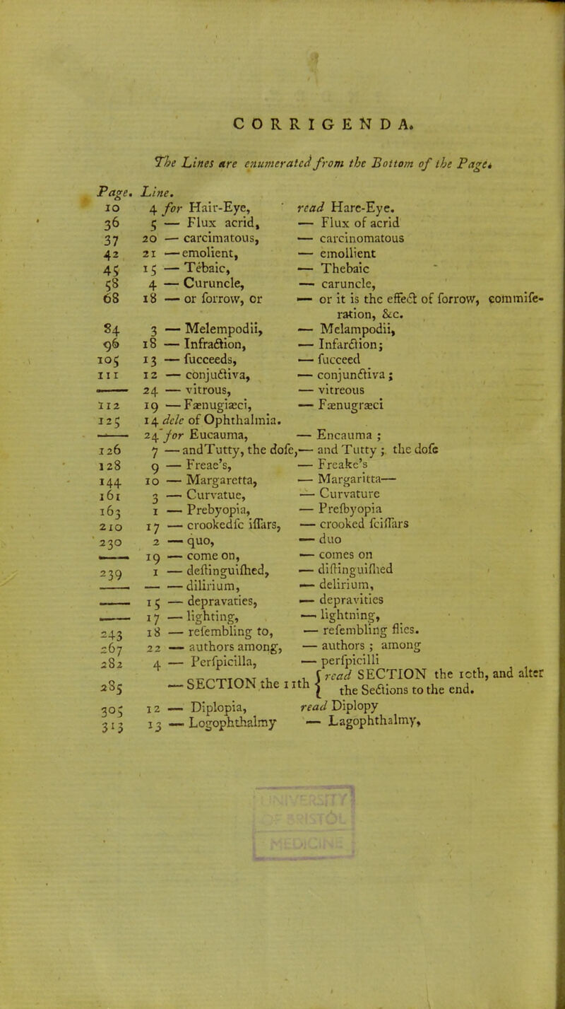 CORRIGENDA. The Lines are enumerated from the Bottom of the Page* Page. 10 36 37 42 45 58 68 S4 96 105 in 112 125 Line. 4 for Hair-Eye, 5 — Flux acrid, 20 — carcimatous, 21 — emolient, 15 — Tebaic, 4 — Curuncle, 18 — or forrovv, or 126 7 128 9 144 10 161 3 163 1 210 230 2 239 1 17 243 18 2 2 282 4 285 305 12 313 Melempodii, Infraction, fucceeds, conjucliva, vitrous, Faenugiaici, 14 dele of Ophthalmia. 24for Eucauma, 3 18 *3 12 24 *9 >y<7^ Hare-Eye. — Flux of acrid — carcinomatous — emollient — Thebaic — caruncle, — or it is the effect of forrow, eommife- ration, &c. — Melampodii, — Infarction; ■— fucceed — conjunctiva j — vitreous — Famugrseci Encauma andTutty, the dofe,—- and Tutty ; the dofc Freae's, Margarerta, Curvatue, Prebyopia, crookedfc iuars, quo, 19 — come on, deftinguifhed, dilirium, depravaties, lighting, • authors among ■ Pcrfpicilla, ■ SECTION the 1 ith J — Freakc's — Margaritta— — Curvature — Pre{byopia — crooked fciflars — duo — comes on — diftinguifhed — delirium, — depravities — lightning, — refembling flies. — authors ; among — perfpicilli read SECTION the icth, and alter the Sections to the end. Diplopia, 13 — Logophthalmy read Diplopy — Lagophthalmy,