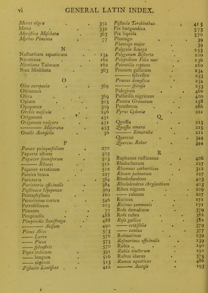 Morns nigra . '352 Pijfacia Tereblnthus , 415 Moxa . , 332 Pix burgundica Myrijiica Mofchata , 363 Pix liquida ^yo Myrtus Pimenta , 77 Plantago , .39 Plantago major . 39 N \ Polygala Senega . 253 Nafturtium aquatlcum , ' I34- Polygonum Bijiorta . 100 Nicotiana'^ . .162 Polypodium Filix mas , 136 Nicotlana Tabacum . 162 Potentil/a reptans , 160 Nux Mofchata . 363 Prunum gallicum . 234 ■ fylveftre , 233 O Pruniis domejiica • 234. Olea europaeia . I 369 ' fpinofa . 233 Olibanum Pulegium , , 466 Oliva . . 369 Pulfatilla nigricans . 400 Opium , ' . 503 Punica Granatum . 158 Opoponax . , 309 Pyrethruin . . 286 Orchis 7nafcula . 246 Pyrus Cydonia . 221 Origanum , * , 451 Q_ Origanum vulgare . 451 Quaffia . ♦ 215 . Major ana . 453 ^ajjia amara , 215 Oxalis Jcetofella . 56 ■ Simaruba , 211 Quercus , , 344 P ^ercus Robur . 344 Panax quinquefoUum • 270 Papaver album . 503 R Papaver fomnijerum . 503 Raphanus ruftlcanus l 406 Rhoeas . 512 Rhabarbarum . 127 Papaver crraticum . 512 Rhamnus catharticus , 312 Pareira brava . 227 Rheum palmatum . 127 Parietaria . . 384 Rhododendron . 403 Parietaria officinalis . 384 Rhododendron chryfantbum 403 Pajiinaca Opoponax . 309 Ribes nigrum . . 209 Pentaphyllum . 160 — rubrum . . 207 Peruvianas cortex . 54^ Ricinus . . 171 Petrofelinum . 205 Ricinus cofnmunis . 171 Pimenta . . 77 Ro^^ damafcena ► 379 Pimpinella . ,. 488 Rofa rubra . . 382 Pimpinella Saxifraga .'' 488 Roja gallic a , .382 . Jnifum . 490 centifolia . 379 Pinus Abies 573 '^^^'^ • * 377 . Larix 576 Rofmarmus » 239 , Picea 5J5 Rofmarinus officinalis • 239 . fylvejiris 57° Rubia . . ^9° Piper indicum . 391 Rubia tinJIorum . 190 longum .. 516 Rubus idaeus . 375 nigrum . 513 Rmnex aquaticus . 486 Pijiacia Lentifcus . . ^ Actofa . 193 4