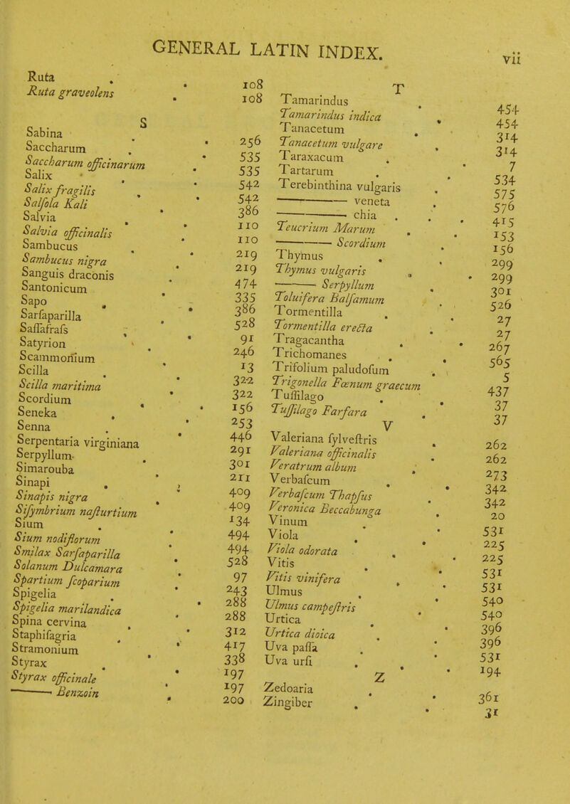 Ruta Ruta graveolens Sabina Saccharum Saccharum officinarum Salix Salix fragllU Salfola Kali Salvia Salvia officinalis Sambucus Sambucus nigra Sanguis draconis Santonicum Sapo ^ Sarfaparilla Saflafrafs , Satyrion Scammoriium SciUa Scilia maritima Scordium , Seneka , Senna Serpentaria virginiana Serpyllum- Simarouba Sinapi , Sinapis nigra Sisymbrium najiurtium Sium Sium noclijlorum S mi lax Sarfaparilla Solanum Dulcamara Spartium fcoparium Spigelia Spigelia marilandica Spina cervina . Staph ifagria Stramonium Styrax Sty rax officinale Benzoin GENERAL LATIN INDEX. • io8 'p 108 Tamarindus Tamarindus indica Tanacetum , 256 Tanacetum viilgare 535 Taraxacum 535 Tartarum 542 Terebinthina vulgaris  veneta 386 chia . no Teucrium Marmn 110 Scordium 219 Thymus 219 Thymus vulgaris , 474 ■ ;— Serpyllurn 335 Toluifera Balfamum • 386 Tormentilla 528 Tormentilla ereSla 9^ Tragacantha 246 Trichomanes . . 13 Trifolium paludofum 32^ Trigonella Fcenum graecum 322 Tuffilago 156 Tujftlago Farfara 253 V 446 Valeriana fylveftris 291 Fderiana officinalis 301 Veratrum albu7n 211 Verbafcum 409 Verbafcum Thapfus 409 Veronica Beccabunga ■^34 Vinum 494 Viola 494 Viola odorata 528 Vitis . ' 97 Vitis vinifera » 243 Ulmus • 288 Ulmus campefiris 288 Urtica Urtica dioica 417 Uvapaffa 338 Uva urfi ^97 z • 197 Zedoaria 200 Zingiber
