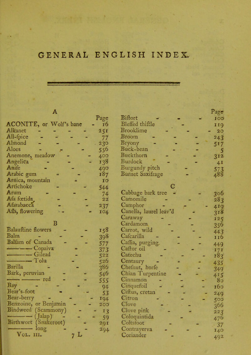 GENERAL ENGLISH INDEX. ACONITE, or Wolf's banc Alkanet _ - - All-fpice - - - Almond - - Aloes - _ - Anemone, meadow Angelica' - Anife Arabic gum Arnica, mountain Artichoke Arum Afa foetida^ Afarabacca Afh, flowering B Balauftine flowers Balm _ _ _ Balfam of Canada  —— Copaiva . Gilead Tolu Barilla Bark, peruvian red Bay Bear's-foot - Bear-berry Benzoine, or Benjamin Bindweed (Scammony) (Jalap) - Birthwort (Snakeroot) ' long VoL» III. 7^ Page i6 77 230 556 400 138 490 187 10 544 74 22 237 104 158 398 577 373 522 526 386 546 555 94 53 194 200 13 59 291 294 Biftort BleflTed thiftle Brooklime Broom Bryony Buck-bean Buckthorn Burdock Burgundy pitch Burnet Saxifrage Cabbage bark tree - Camomile Camphor Canella, laurel leav'd Caraway Cardamom Carrot, wild Cafcarilla Caffia, purging. Caflor oil Catechu Centaury Chefnut, horfe Chian Turpentine Cinnamon Cinquefoil Ciftus, Cretan Citron Clove Clove pink Coloquintida Coltsfoot Contrayerva Coriander Pagff 100 119 ■ 20 243 517 5 312 41 573 488 306 283 419 318 125 356 443 116 449 171 183 435 349 4^5 80 160 249 500 366 223 476 37 140 492