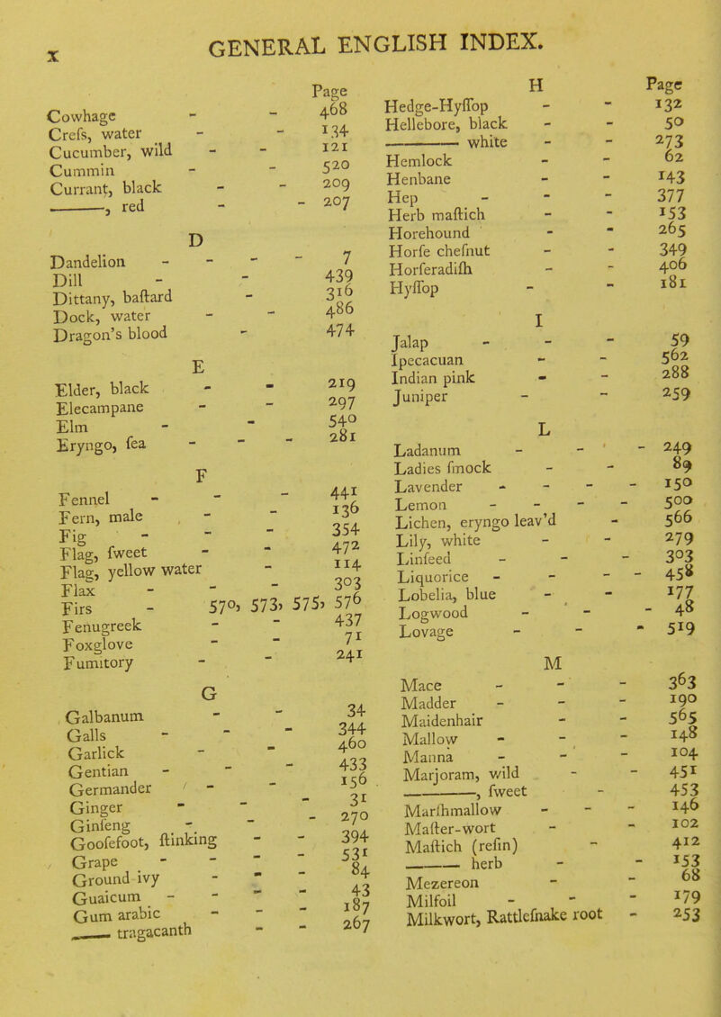 D E Cowhagc Crcfs, water Cucumber, wild Cummin Currant, black . ., red Dandelion Dill Dittany, baftard Dock, water Dragon's blood Elder, black Elecampane Elm Eryngo, fea Fennel Fern, male Fig - Flag, fweet Flag, yellow water Flax Firs Fenugreek Foxglove Fumitory 570, 573> 575j Page 468 121 520 209 207 7 439 316 486 474 219 297 540 281 441 136 354 472 114 303 576 437 71 241 H G Galbanum Galls Garlick Gentian Germander ^ - Ginger Ginfeng Goofefoot, ftinkmg Grape Ground ivy Guaicum Gum arable - tragacanth 34 344 460 433 156 31 270 394 531 84 43 187 267 Hedge-Hyflbp Hellebore, black white Hemlock Henbane Hep Herb maftich Horehound Horfe chefnut Horferadifli Hyflbp Jalap Ipecacuan Indian pink Juniper Ladanum Ladies fmock Lavender - - - Lemon - - - Lichen, eryngo leav'd Lily, white Linfeed Liquorice Lobelia, blue Logwood Lovage M Mace Madder Maidenhair Mallow Manna Marjoram, v/ild -, fweet Marlhmallow Malter-wort Maftich (refm) herb Mezereon Milfoil Milkwort, Rattlefnake root