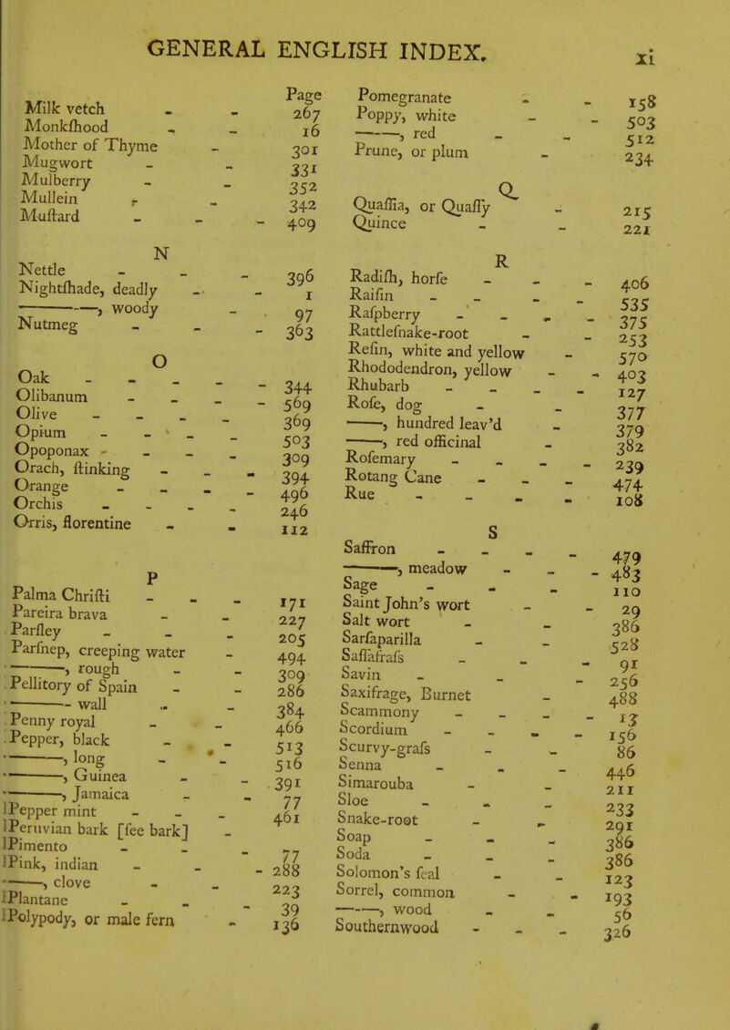 Milk vetch Monkfhood Mother of Thyme Mugwort Mulberry Mullein Muftard N Nettle Nightfhade, deadly i woody Nutmeg o Oak Olibanum Olive Opium Opoponax - Orach, {linking Orange Orchis Orris, florentine Palma Chrifti Pareira brava Parlley Parfnep, creeping water rough Pellitory of Spain ■ wall Penny royal Pepper, black , long , Guinea , Jamaica I Pepper mint I Peruvian bark [fee bark] IPimento IPink, indian , clove EPlantane ^Polypody, or male fern Page 267 16 301 33^ 252 342 409 396 r 97 363 344 569 369 503 309 394 496 246 112 171 227 205 494 309 286 384 466 513 516 391 77 461 77 288 223 39 136 Pomegranate Poppy, white , red Prune, or plum Quaffia, or QuafTy Quince R Radifli, horfe Raifm Rafpberry Rattlefnake-root Refin, white and yellow Rhododendron, yellow Rhubarb Rofe, dog '■ hundred leav'd ■ -J red officinal Rofemary Rotang Cane Rue - SafFron , meadow Sage Saint John's wort Salt wort Sarfaparilla Saflafrafs Savin Saxifrage, Burnet Scammony Scordium Scurvy-grafs Senna Simarouba Sloe Snake-roQt Soap Soda Solomon's fcal Sorrel, common , wood Southernwood 158 503 512 234 215 221 406 535 375 253 570 403 127 377 379 382 239 474 108 479 483 110 29 386 528 91 256 488 156 86 446 211 233 291 386 386 123 193 56 326