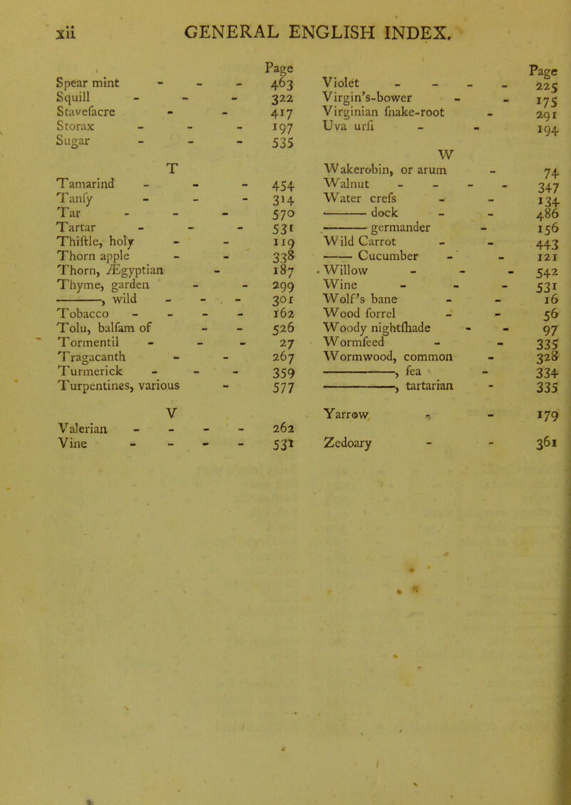 Page Spear mint - - - 463 Squill - - - 322 Stavefacre - - 417 Storax - - - 197 Sugar - - - 535 T Tamarind _ - - 454 Taniy - - - 3H Tar - _ _ 570 Tartar - - - 53^ Thiftle, holy - - 119 Thorn apple - - 338 Thorn, ^Egyptian - 187 Thyme, garden - - 299 ——, wild - - . - 301 Tobacco - - - - 162 Tolu, balfam of - _ 526 Tormentil - - - 27 Tragacanth - - 267 Turmerick - - - 359 Turpentines, various - 577 V Valerian - - - - 262 Vine - 531 Violet Virgin's-bower Virginian fnake-root Uva urfi W Wakerobin, or arum Walnut Water crefs dock germander Wild Carrot Cucumber - Willow Wine Wolf's bane Wood forrel Woody nightfliade Wormfeed Wormwood, common , fea — , tartarian Yarrow Zedoary