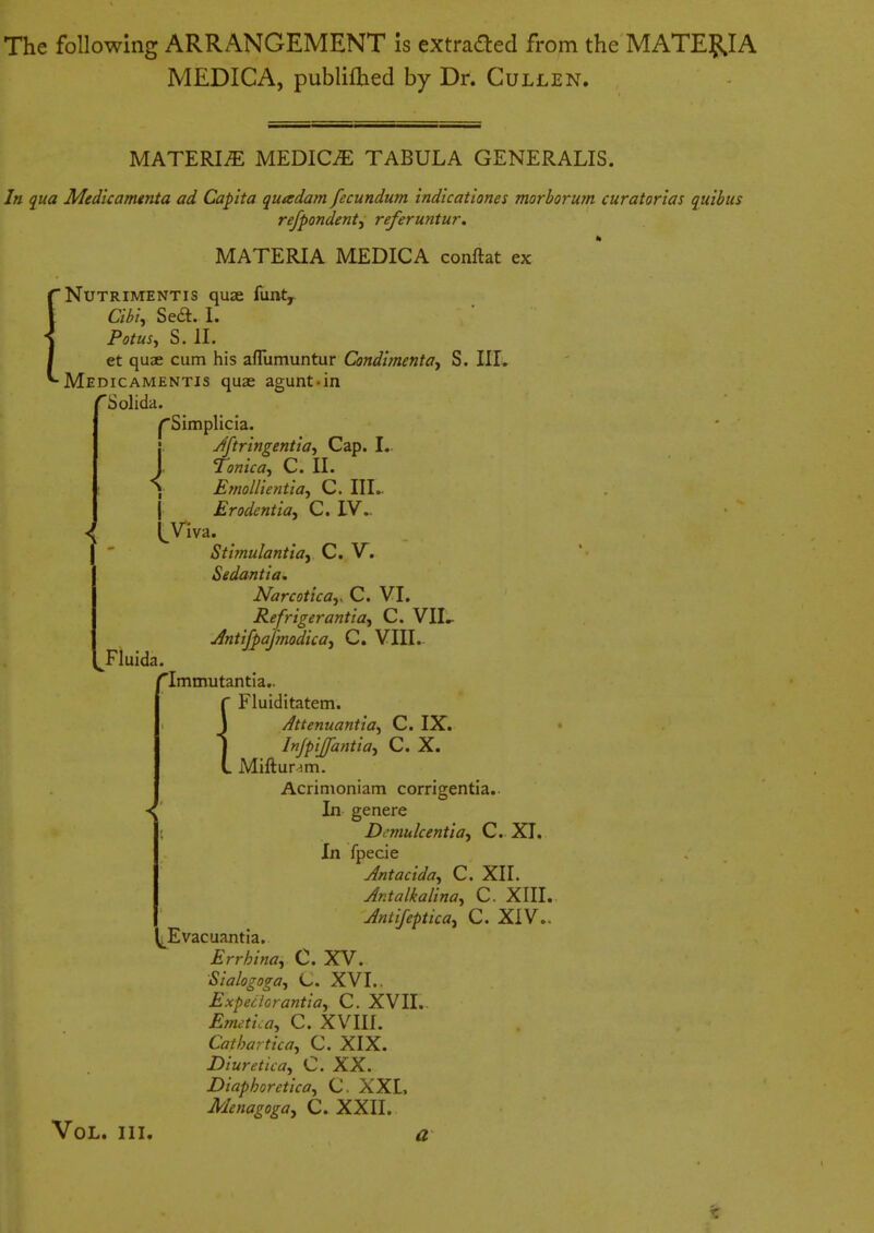 The following ARRANGEMENT Is extraaed from the MATERIA MEDICA, publilhed by Dr. Cullen. MATERIiE MEDIC.E TABULA GENERALIS. I In qua Medicamenta ad Capita quadam fecundum indicationes morboru7n curatorias quibus refpondent^ referuntur. MATERIA MEDICA conftat ex Nut RIME NT IS quae funt^ Cibi, Sea. I. Potus^ S. II. et quae cum his afllimuntur Condhnenta, S. IIL • Medicamentis quae agunt-in ''Solida. ^Simplicia. Jftringentia^ Cap. I. 'Tonicat C. II. EmoHientia, C. III.. j Erodentia, C. IV.. l^Vlva. Sttmulantia^ C. V. Sedantia, Narcoticaj. C. VI. Refrigerantia-i C. VII^ Jntifpafmodica^ C. VIII.. Fluida. 'Immutantia.. Fluiditatem. Attenuantia.^ C. IX. Injpijfant'ia^ C. X. . Miftur^m. Acrinioniam corrigentia.. In genere ; Demulcentia-i C. XI. In fpecie Antacida^ C. XII. Ar.talkalina, C. XIII. Antijeptica^ C. XIV.. j^Evacuantia. Errhina^ C. XV. Sialogoga, C XVI.. Expeciorantia, C. XVII.. EmetLa, C. XVIII. Cathartica, C. XIX. Diureticay C. XX. Diaphoretica^ C. XXL Menagoga, C. XXII. Vol. III. a