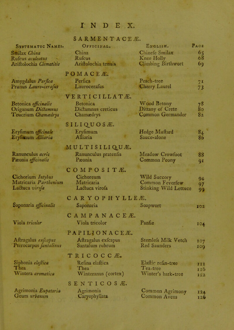 Syjtematic Names. Smilax China Rufcus aculeatus Ariftolochia Clcmatitis Amygdalus Perjlca Primus Lauro-cerafus Betonica officinalis Origanum Diclamnus Teucrium Chamcedrys Eryfimum officinale Eryfimum Alliaria Ranunculus acris Paeonia officinalis Cichorium Intybus Matricaria Parthenium La&uca virofa Saponaria officinalis Viola tricolor Aftragalus cxfcapus Ptcrocarpus J'antalinus Siphonia elajlica Thea Wintera aromatica Agrimonia Eupatoria Gcum urbanum SARMENTACEiE. Officinal. China Rufcus Ariftolochia tenuis Enclish. Chinefe Smilax Knee Holly Climbing Birthwort POMACEiE. Perfica Laurocerafus VERTI CILLATjE. Betonica Di<5tamnus creticus Chamaedrys S I L I QJJ O S JE. Eryfimum Alliaria MULTISILIQ.U/E. Ranunculus pratenfis Paeonia COMPOSITE. Cichoreum Matricaria Ladtuca virofa Peach-tree Cherry Laurel Wood Betony Dittany of Crete Common Germander Hedge Muftard Sauce-alone Meadow Crowfoot Common Peony Wild Succory Common Feverfew Stinking Wild Lettuce Pace 65 68 69 7.1 73 CARYOPHYLLEiE. Saponaria CAMPANACEI. Viola tricolor PAPILi ON ACEjE. Aftragalus exfcapus Santalum rubrum TRICOCC£ Refina elaftica Thea Winteranus (cortex) S E N T I C O S iE. Agrimonia Caryophyllata Soapwort Panfie Stemlefs Milk Vetch Red Saunders Elaftio relin-tree Tea-tree Winter's bark-tree Common Agrimony Common Avens 78 80 82 84 86 88 9i 94 97 99 102 104 107 109 m 116 122 124 126