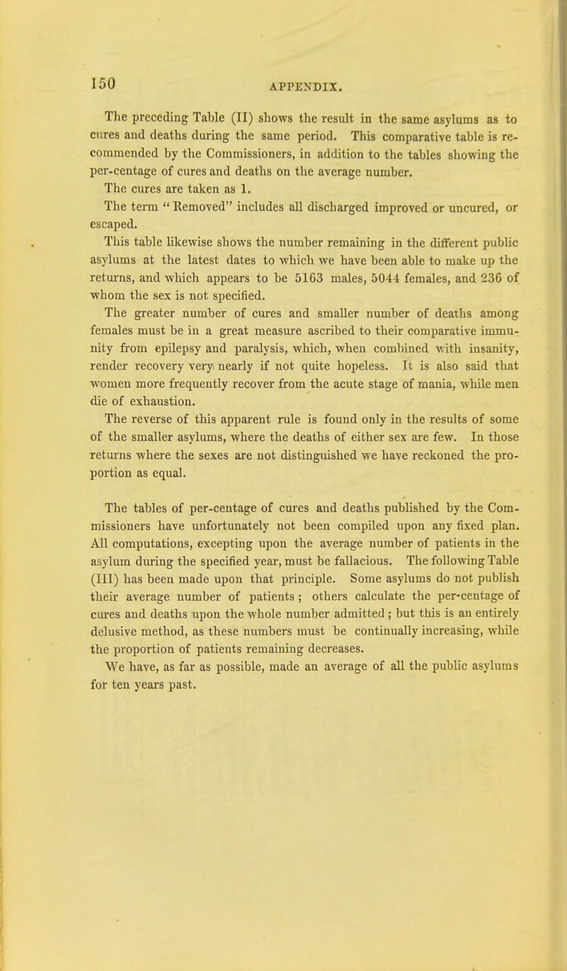 Tlie preceding Table (II) shows the result in the same asylums as to cures and deaths during the same period. This comparative table is re- commended by the Commissioners, in addition to the tables showing the per-centage of cures and deaths on the average number. The cures are taken as 1. The term “ Removed” includes all discharged improved or uucured, or escaped. This table likewise shows the number remaining in the different public asylums at the latest dates to which we have been able to make up the returns, and which appears to be 5163 males, 5044 females, and 236 of whom the sex is not specified. The greater number of cures and smaller number of deaths among females must be in a great measure ascribed to their comparative immu- nity from epilepsy and paralysis, which, when combined with insanity, render recovery very nearly if not quite hopeless. It is also said that w'omen more frequently recover from the acute stage of mania, while men die of exhaustion. The reverse of this apparent rule is found only in the results of some of the smaller asylums, where the deaths of either sex are few. In those returns where the sexes are not distinguished we have reckoned the pro- portion as equal. The tables of per-centage of cures and deaths published by the Com- missioners have unfortunately not been compiled upon any fixed plan. All computations, excepting upon the average number of patients in the asylum during the specified year, must be fallacious. The following Table (III) has been made upon that principle. Some asylums do not publish their average number of patients; others calculate the per-centage of cures and deaths upon the whole number admitted ; but this is an entirely delusive method, as these numbers must be continually increasing, while the proportion of patients remaining decreases. We have, as far as possible, made an average of all the public asylums for ten years past.