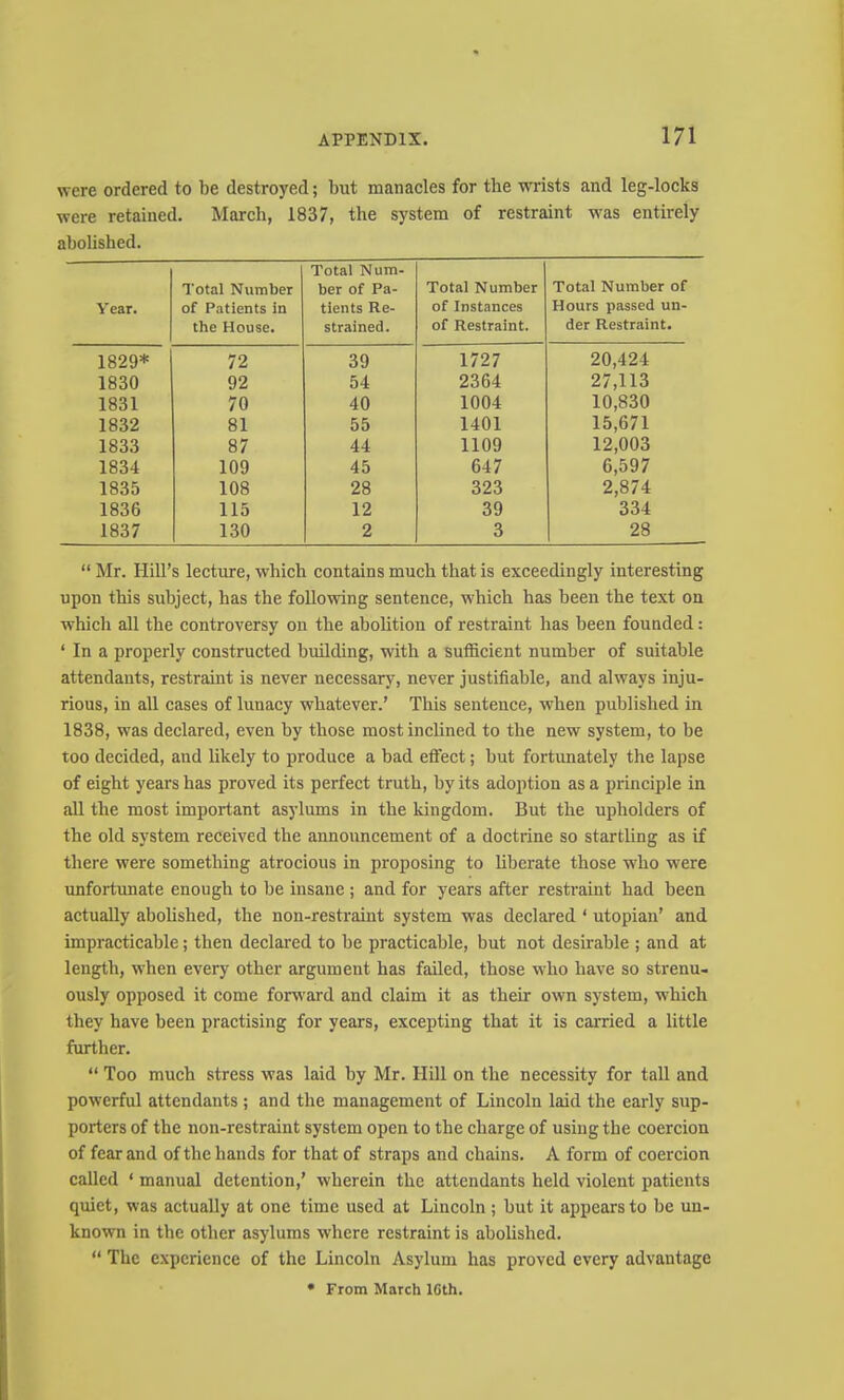 were ordered to be destroyed; but manacles for the wrists and leg-locks were retained. March, 1837, the system of restraint was entirely abolished. y ear. Total Number of Patients in the House. Total Num- ber of Pa- tients Re- strained. Total Number of Instances of Restraint. Total Number of Hours passed un- der Restraint. 1829* 72 39 1727 20,424 1830 92 54 2364 27,113 1831 70 40 1004 10,830 1832 81 55 1401 15,671 1833 87 44 1109 12,003 1834 109 45 647 6,597 1835 108 28 323 2,874 1836 115 12 39 334 1837 130 2 3 28 “ Mr. Hill’s lecture, which contains much that is exceedingly interesting upon this subject, has the following sentence, which has been the text on which all the controversy on the abohtion of restraint has been founded: ‘ In a properly constructed building, with a sufficient number of suitable attendants, restraint is never necessary, never justifiable, and always inju- rious, in all cases of lunacy whatever.’ This sentence, when published in 1838, was declared, even by those most inchned to the new system, to be too decided, and likely to produce a bad effect; but fortunately the lapse of eight years has proved its perfect truth, by its adoption as a principle in all the most important asylums in the kingdom. But the upholders of the old system received the announcement of a doctrine so startling as if there were something atrocious in proposing to liberate those who were unfortunate enough to be insane ; and for years after restraint had been actually abolished, the non-restraint system was declared ‘ utopian’ and impracticable; then declared to be practicable, but not desirable ; and at length, when every other argument has failed, those who have so strenu- ously opposed it come forw'ard and claim it as their own system, which they have been practising for years, excepting that it is carried a little further. “ Too much stress was laid by Mr. Hill on the necessity for tall and powerful attendants ; and the management of Lincoln laid the early sup- porters of the non-restraint system open to the charge of using the coercion of fear and of the hands for that of straps and chains. A form of coercion called ‘ manual detention,’ wherein the attendants held violent patients quiet, was actually at one time used at Lincoln ; but it appears to be un- known in the other asylums where restraint is aboUshed. “ The experience of the Lincoln Asylum has proved every advantage • From March IGth.
