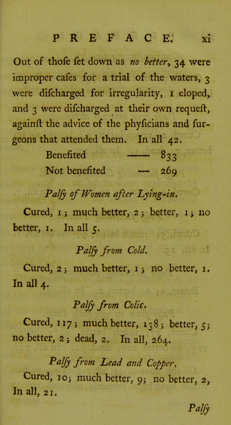 Out of thofe fet down as no better^ 34 were improper cafes for a trial of the waters, 3 were difcharged for irregularity, i eloped> and 3 were difcharged at their own requeft, againll: the advice of the phylicians and fur- geons that attended them. In all 42. Benefited 833 Not benefited 269 Paljy of Women after Lying-in, Cured, i; much better, 2 5 better, 1 no better, i. In all 5. Palfy from Cold. Cured, 2 j much better, i no better, i. In all 4. Palfy from Colic* Cured, 1175 much better, 138; better, 5; no better, 2 3 dead, 2, In all, 264. P^lfy from Lead and Copper, Cured, 105 much better, 95 no better, a, In all, 21. Palfy