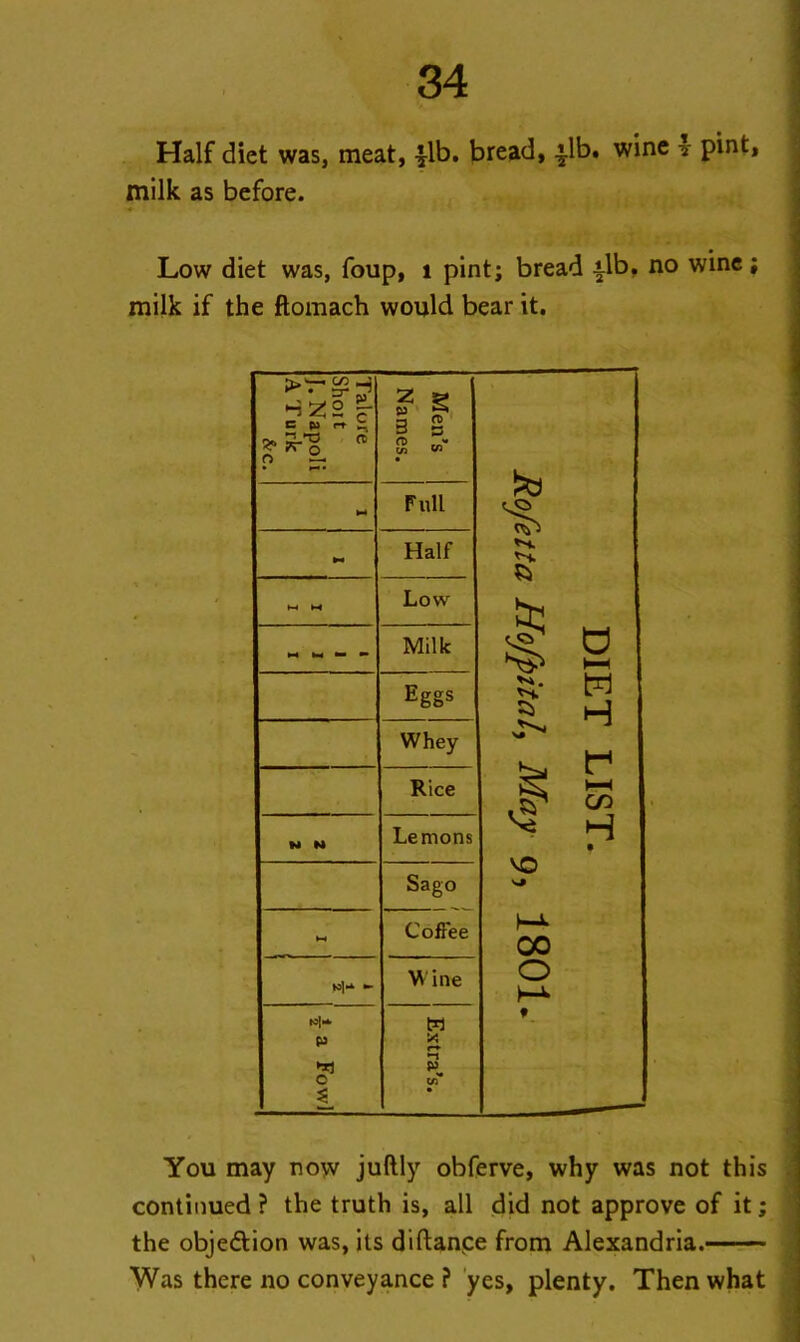 Half diet was, meat, lib. bread, ^lb. wine l- pint, milk as before. Low diet was, foup, 1 pint; bread ilb. no wine ; milk if the ftomach would bear it. You may now juftly obferve, why was not this continued ? the truth is, all did not approve of it; the objection was, its diftanpe from Alexandria. Was there no conveyance ? yes, plenty. Then what