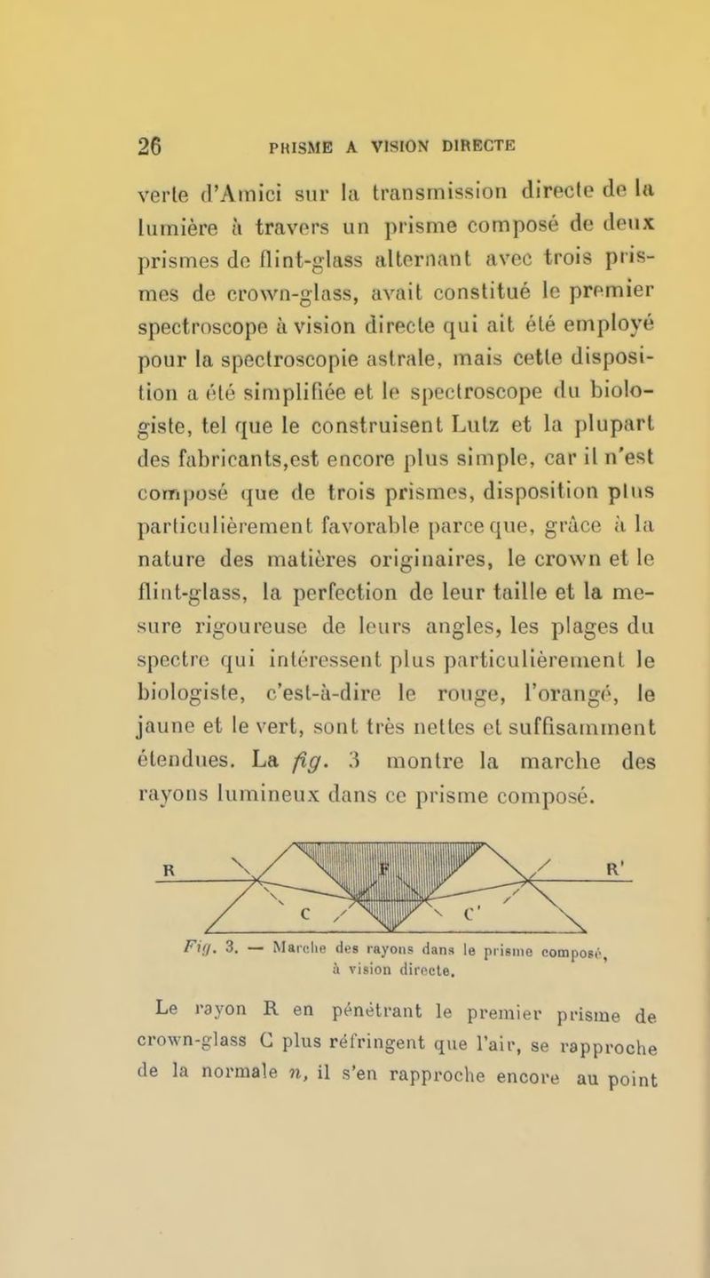 verle d'Amici sur la transmission dirocte do la lumiere a travors un prisme compose de deux prismes do flint-glass alternant avec trois pris- mos de crown-glass, avait constitue Ic premier spectroscope a vision directe qui ait ele employe pour la spectroscopic astrale, mais cetle disposi- tion a 6t6 simplified et le spectroscope du biolo- giste, tel que le construisent Lulz et la plupart des fabricants,est encore plus simple, car il n'est compose que de trois prismes, disposition plus particulieiement. favorable parceque, grace a la nature des matieres originaires, le crown et le flint-glass, la perfection de leur taille et la me- sure rigoureuse de leurs angles, les plages du spectre qui iriteressent plus particulierement le biologiste, c'est-a-dire le rouge, l'orange, le jaune et le vert, sont tres netles et sufflsamment elendues. La fig. \\ montre la marcbe des rayons lumineux dans ce prisme compose. Fig. 3. — Mtrohfl des rayons dans le prisme compos.-, a vision dirocte. Le rayon R en penetrant le premier prisme de crown-glass C plus reTringent que Fair, se rapproche de la normale n, il s'en rapproche encore au point
