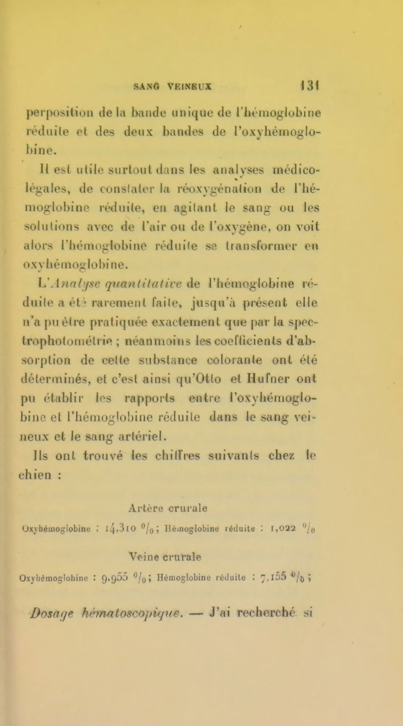 perposition de la baude unique de rhemoglobine reduile el des deux bandes de roxvhemoglo- hine. 11 esl utile snrloul dans les analyses medieo- legales, de conslaler la reoxygenalion de 1'he- inoglobine reduile, en agilant le sang ou les solutions avec de l air ou de Tow-gene, on vuil alors I'heinoglobinc reduile se transformer en oxvhemoidobine. \* Analyse quantitative de Thetnoglobine re- duile a et' rareineut faile, jusqu'a present elle n'a putMre pratiquee exacternent que par la spec- trophotometry ; neanninns les coefficients d'ab- sorption de celte substance coloranle out ele determines, et c'est aiusi qu'Otlo el Hufner ont pu elablir les rapports eutre lowhemoglo- binc et I'hemoglobine reduile dans le sang vei- neux et le sang arleriel. lis ont trouve les chillies suivanls chez le chien : Arti-re crurale Ux\hemoglobine ', Ij.'SlO °/0; Hemoglobine reduile '. 1,022 /0 Vrine crurale Oxyliemoglobine 9.900 °/0; Hemoglobine reiluite : 7,13§*jfo$ Dosaf/e hcmatoscopuive. — J'ai recherche si