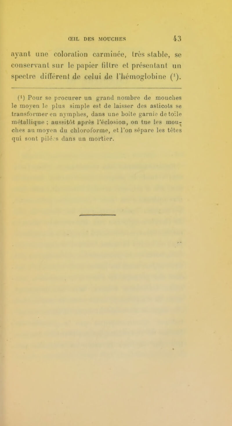 fKIL DES MOUCBES 13 ayant une colonilion carmince, Ires slable, se conservanl sur le papier lillre el presenlant un spectre different de celui do I'bemoglobine ('). (*) Pour se procurer un grand nombre de mouches le moyen le plus simple est de laisser des aslicols se transformer en nymphes, dans imp boite garnie de toile metallique ; aus<itnt opres l'eclosion, on tue les mou- ches an moyen du chloroforme, et Ton separe les tetes qui sont pile s dans un mortier.