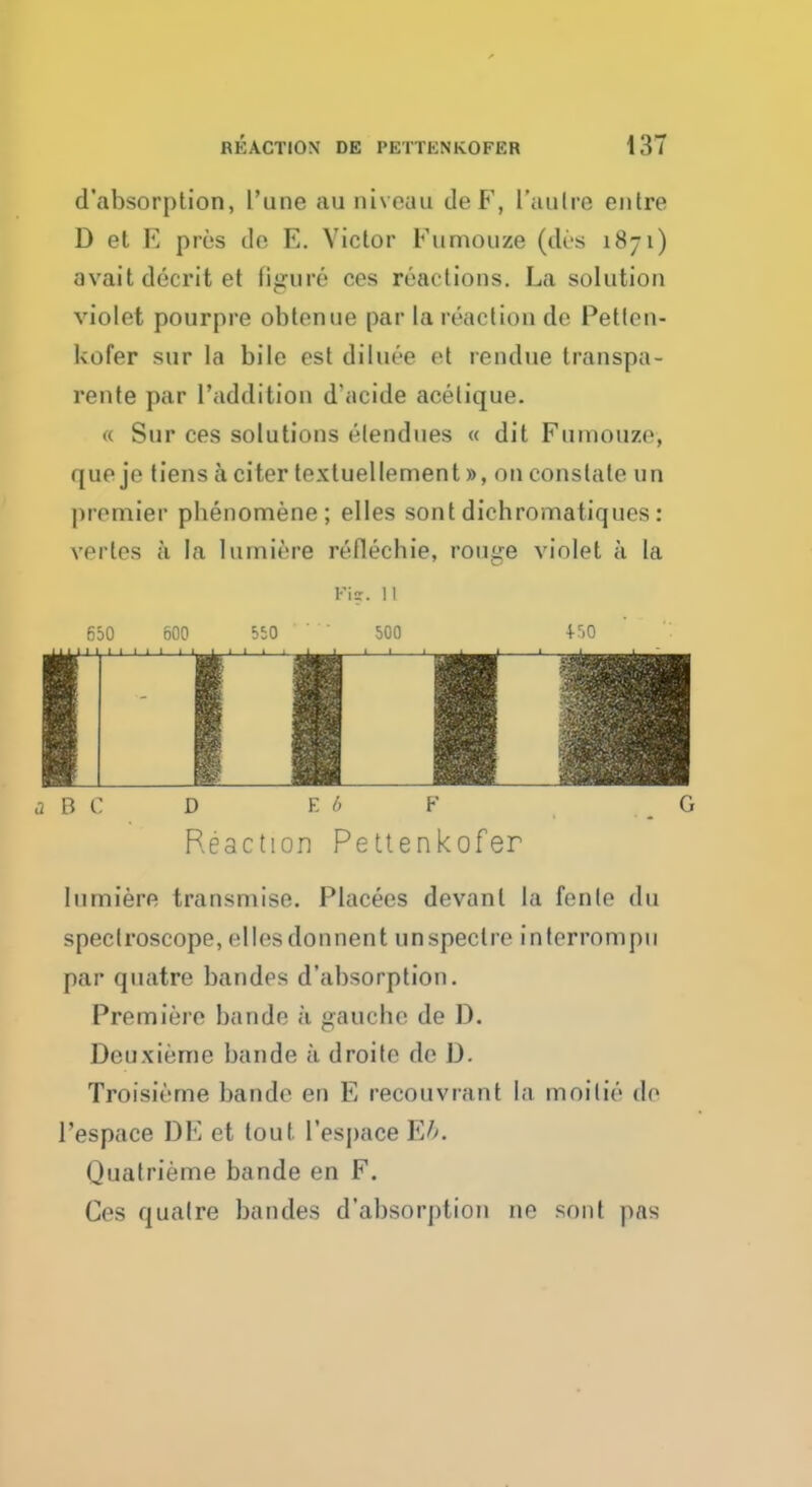 d'absorption, Tune au niveau deF, I'aulre entre D et E pros de E. Victor Furnouze (des 1871) avait docrit et figure ces reactions. La solution violet pourpre obtenue par la reaction de Petten- kofer sur la bile est dilure et rendue transpa- rente par 1'addition d'acide acelique. « Sur ces solutions clendues « dit Furnouze, (jue jo tiens a citer textuelloment», on constate un |)rornier phenomene; elles sont dichromatiques : verles a la lumiere roflechie, rouge violet a la Vis. 11 650 600 a B C Reaction Pettenkofer lumiere transmise. Placees devanl la fenle du spectroscope, ellesdonnent unspeclre interrompn par quatre bandcs d'absorption. Premiere bande a gauche de D. Deuxieme bande a droile de 1J. Troisieme bande en E recouvrant la moitie de l'espace DE et tout, l'espace YJ>. Qualrieme bande en F. Ces quatre bandes d'absorption ne sont pas
