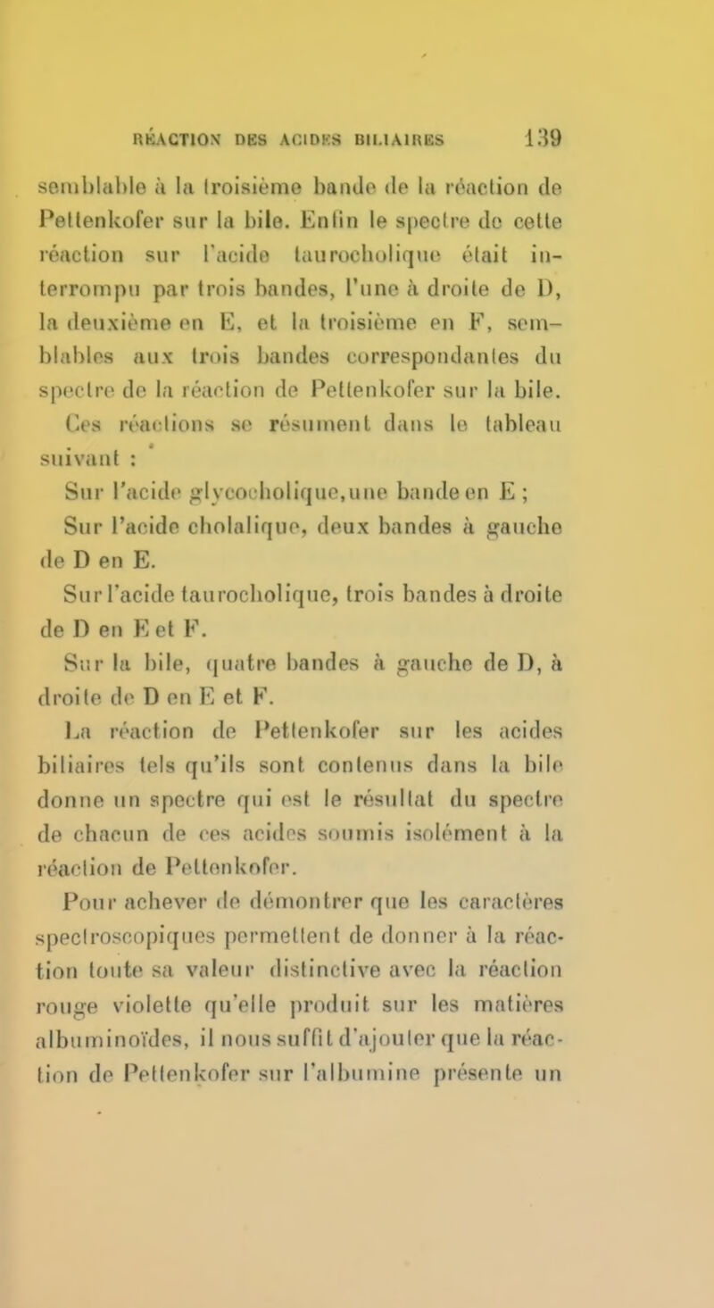 seniblable a la Iroisieme bande de la reaction de Pettenkofer sur la bile. En I'm le sped re de cette reaction sur l'aeide lauroeholique etait in- terrompu par trois handes, l'une a droile de D, la deuxienie so E. et la Iroisieme en F, sem- blabies aux Irois handes eorrespondanles du spectre de la reaction de Pettenkofer sur la bile. (Its reactions se resuinent dans le tableau suivant : Sur l'aeide gl vcorholique.une bandeen E; Sur l'aeide cholalique, deux handes a gauche de D en E. Sur l'aeide taurocholique, Irois bandes a droile de D en Eel F. Sur la bile, quatre bandes a gauche de D, a droilo de D en E et F. Ea reaction de Pettenkofer sur les aeides biliaires Ids qu'ils sont conlenus dans la bile donne un spectre qui est le resultat du spectre de chaeun de ces acides snuniis isolement a la reaction de Pettenkofer. Pour achever de demontrer que les caracleres speclrosoopiques permetteut de donner a la reac- tion toute sa valeur distinctive avec la reaction rouge violetle qu'elle produit sur les matieres albuminoi'des. il nous suffit d'ajollier que la reac- tion de Pettenkofer sur 1'albuinine presente un