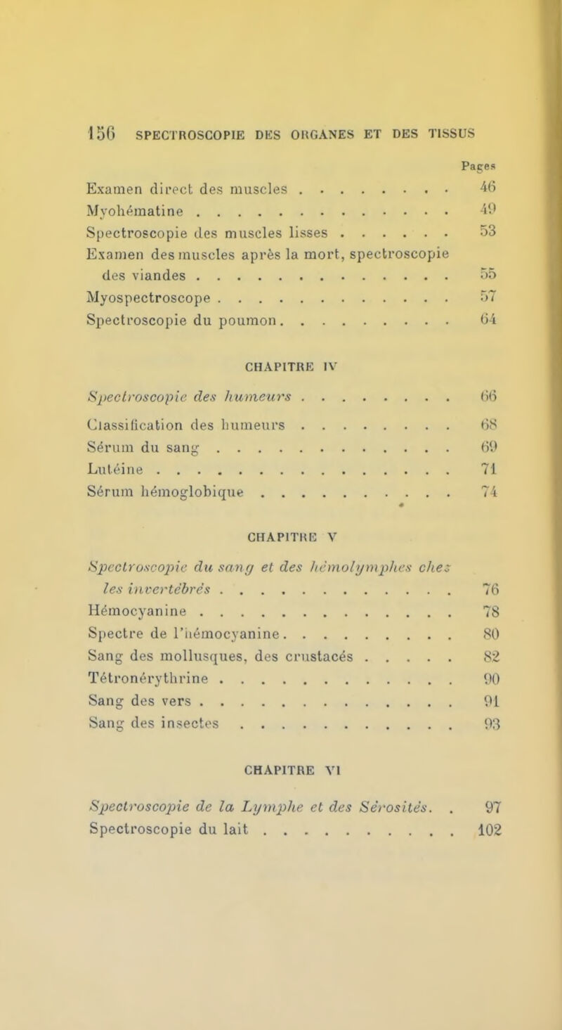 Pages Examen direct des muscles 46 Myoheraatine 49 Spectroscopie des muscles lisses 53 Examen des muscles apres la mort, spectroscopie des viandes 55 Myospectroscope 57 Spectroscopie du poumon 64 CHAPITKi: IV Spectroscopic des Jiumciirs 66 Classification des lmmeurs 6S Serum du sang 69 Luteine 71 Serum hemoglobique 74 « CHAPITKE V Spectroscopic du sang el des hcmolymphes c/te; les inverte'bre's 76 Hemocyanine 78 Spectre de l'hemocyanine 80 Sang des mollusques, des crustaces 82 Tetronerythrine 00 Sang des vers 91 Sang des insectes 93 CHAPITRE VI Spectroscojne de la Lymphe et des Se'rosite's. . 97 Spectroscopie du lait 102