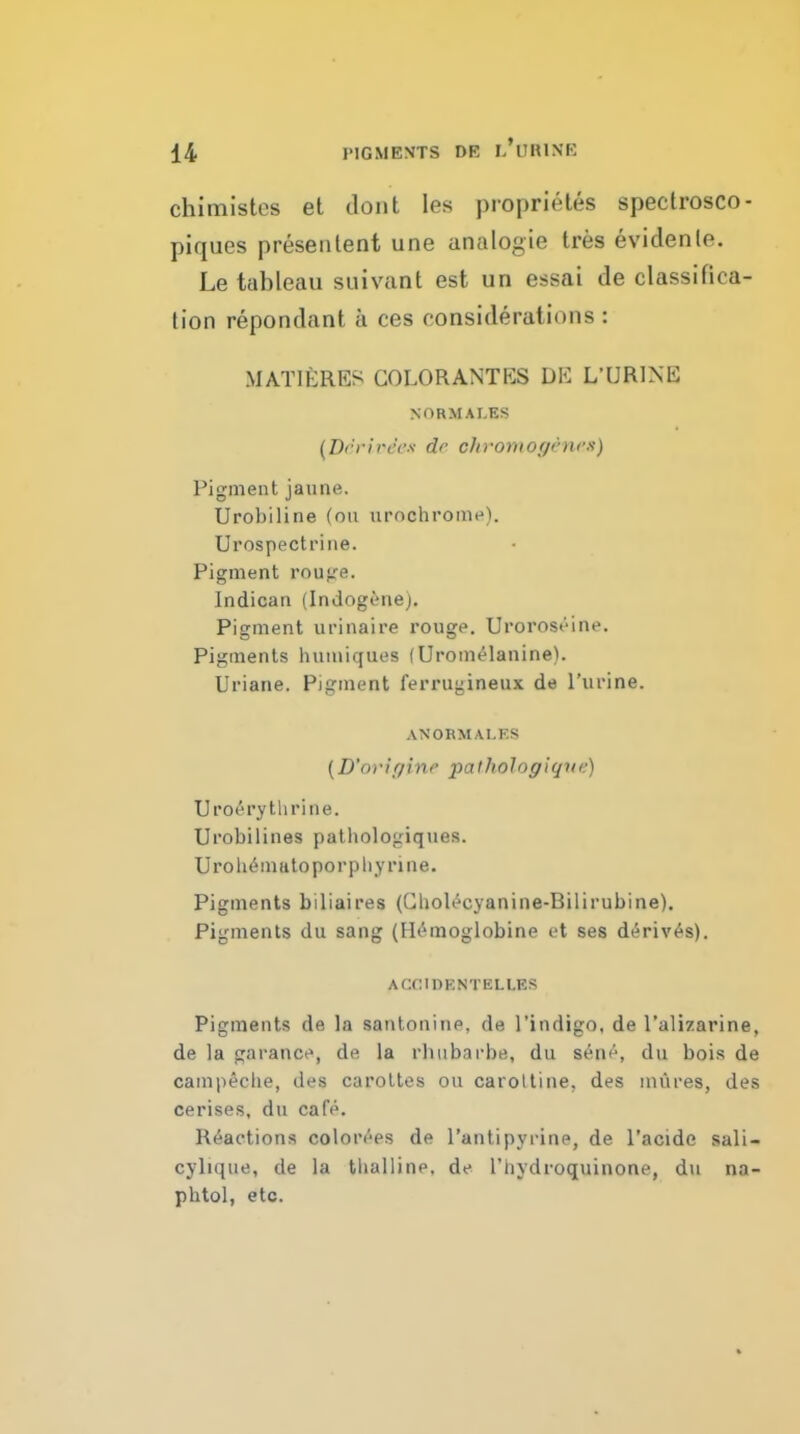 chimistos et dont les proprietes spectrosco- piques presenlent une analogie tres evidenle, Le tableau suivant est un essai de classifica- tion repondant a ces considerations : MATlfcRES COLORANTES DE L'URINE NORM A LES (Drrircc.s- dr cJirotnoffeni's) Pigment jaune. Urobiline (on urochrome). Urospectriiie. Pigment roui.'e. Indican (Indogene), Pigment urinaire rouge. Urorost'-ine. Pigments hnmiques (Uromelanine). Uriane. Pigment ferrugineux de Purine. ANORMALES [D'orif/inr pathologiqiie) Uroery tlirine. Urobilines patiiologiques. Uroli6matoporpliyrine. Pigments biliaires (Choli^cyanine-Bilirubine). Pigments du sang (Hi''moglobine et ses dt^riv^s). ACCIDENTELLES Pigments de la santonine, de Pindigo, de Palizarine, de la garancf, de la rliiibarbe, du s^n*^, du bois de campeclie, des carottes on caroltine, des inures, des cerises, du cafe. Reactions colorizes de I'antipyrine, de I'acide sali- cylique, de la tlialline, de I'liydroquinone, du na- phtol, etc.