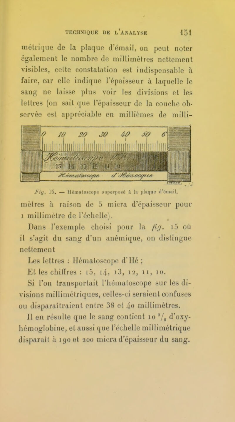 metiiijue de la plaque d'email, on peut noter egalement le nombre de millimefres nettement visibles, cede constatation est indispensable a faire, car elle indiquo I'epaissour a laquelle le sang ne laisse plus voir les divisions et les leltres (on sail que I'epaisseur de la coucbe ob- servee est appreciable en milliemes de milli- Fiij. 15. — llematoscope superpose 4 la plaque d'liinail. metres ;i raison de .) micra d'epaisseur pour 1 millimelre de rechelle). Dans I'exemple choisi pour la fig. i5 ou il s'agit du sang d'un anemique, on distingue nettement Les leltres : Ilenialoscope d'lle ; Et les chilTres : i5, \f\, i3, 12, 11, Si Ton Iransportait Tbeinaloscope sur les di- visions millinielriques, celles-ci seraient confuses ou disparaitraient entre 38 et 4o millimetres. II en resulle que le sang contient 10 /„ d'oxy- hemoglobine^ etaussi que Techelle millimetrique disparail a 190 et 200 micra d'epaisseur du sang.