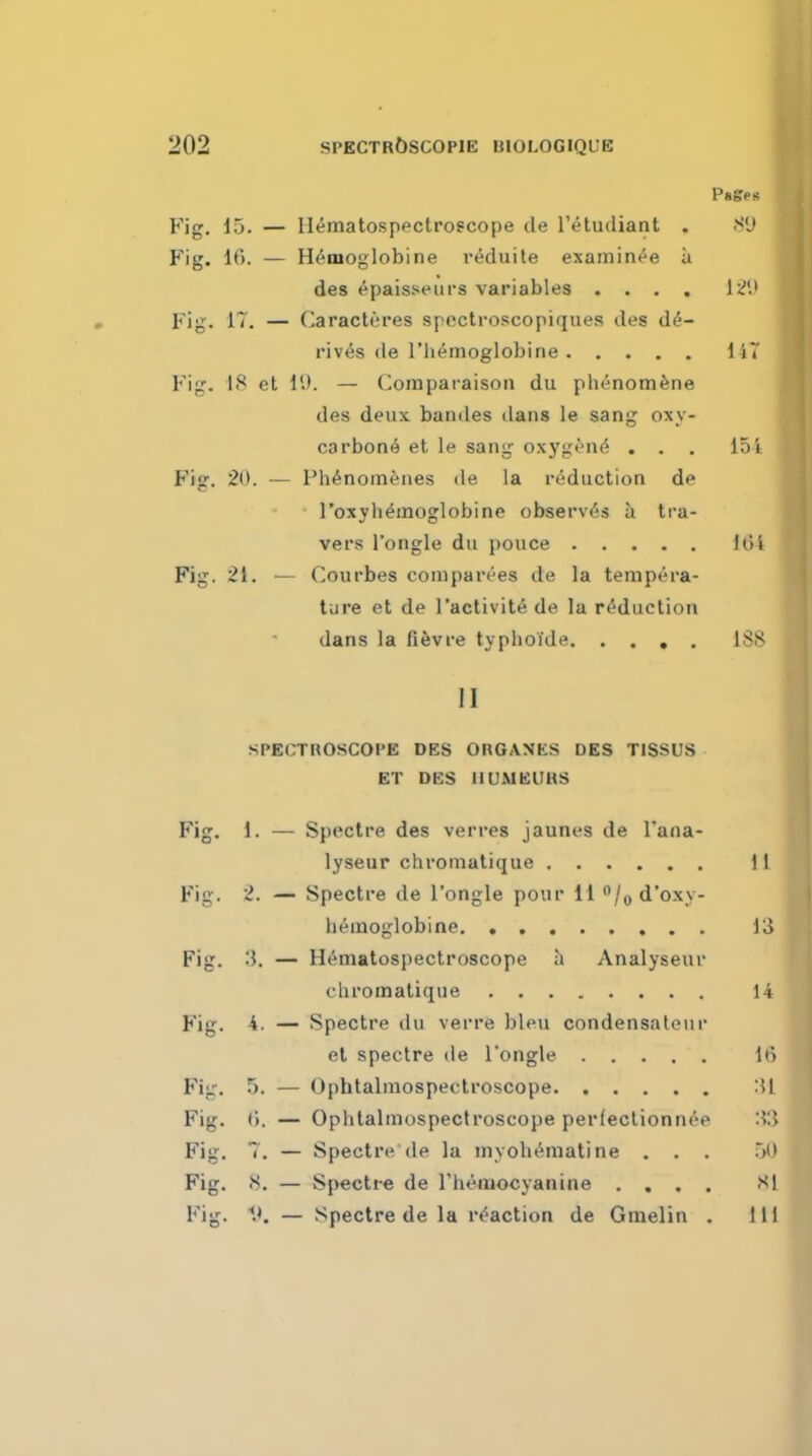 Fig. 15. — llematospectroscope de I'etudiant . 8'J Fig. 16. — H6moglobine reduile examinee a des 6paisseurs variables .... 12'.' Fig. 17. — Caracteres spcctroscopiques des de- rives de rii^moglobine liV Fig. IS et v.). — (lomparaison du ph^nom^ne des deux bandes dans le sang oxy- carbon^ et le sang osy^eni , , . 15i Fig. 20. — Ph6nomenes tie la reduction de I'oxyheinoglobine observes a tra- vers I'ongle du pouce Iti'i Fig. 21. — Courbes comparees de la tempera- ture et de I'activit^ de la reduction dans la fifevre typhoide 1S8 II SPECTROSCOPE DES OHGANES DES TISSUS ET DES IIUMEIIHS Fig. 1. — Spectre des verres jaunes de I'ana- lyseur chromatique 11 Fig. 2. — Spectre de I'ongle pour 11 o/od'oxy- h6uioglobine 13 Fig. 3. — H^niatospectroscope a Analyseur cliromatique 14 Fig. 4. — Spectre du vei-re bleu condensateur el spectre de i'ongle lt> Fig, 5. — Ophtalmospectroscope :U Fig. (■). — Ophtalmospectroscope perfectionnee :>:> Fig. 7. — Spectre de la myolu^matine . . . .Mt Fig. 8. — Spectre de rhemocyanine .... i^l Fig. V. — Spectre de la reaction de Gmelin . Ill