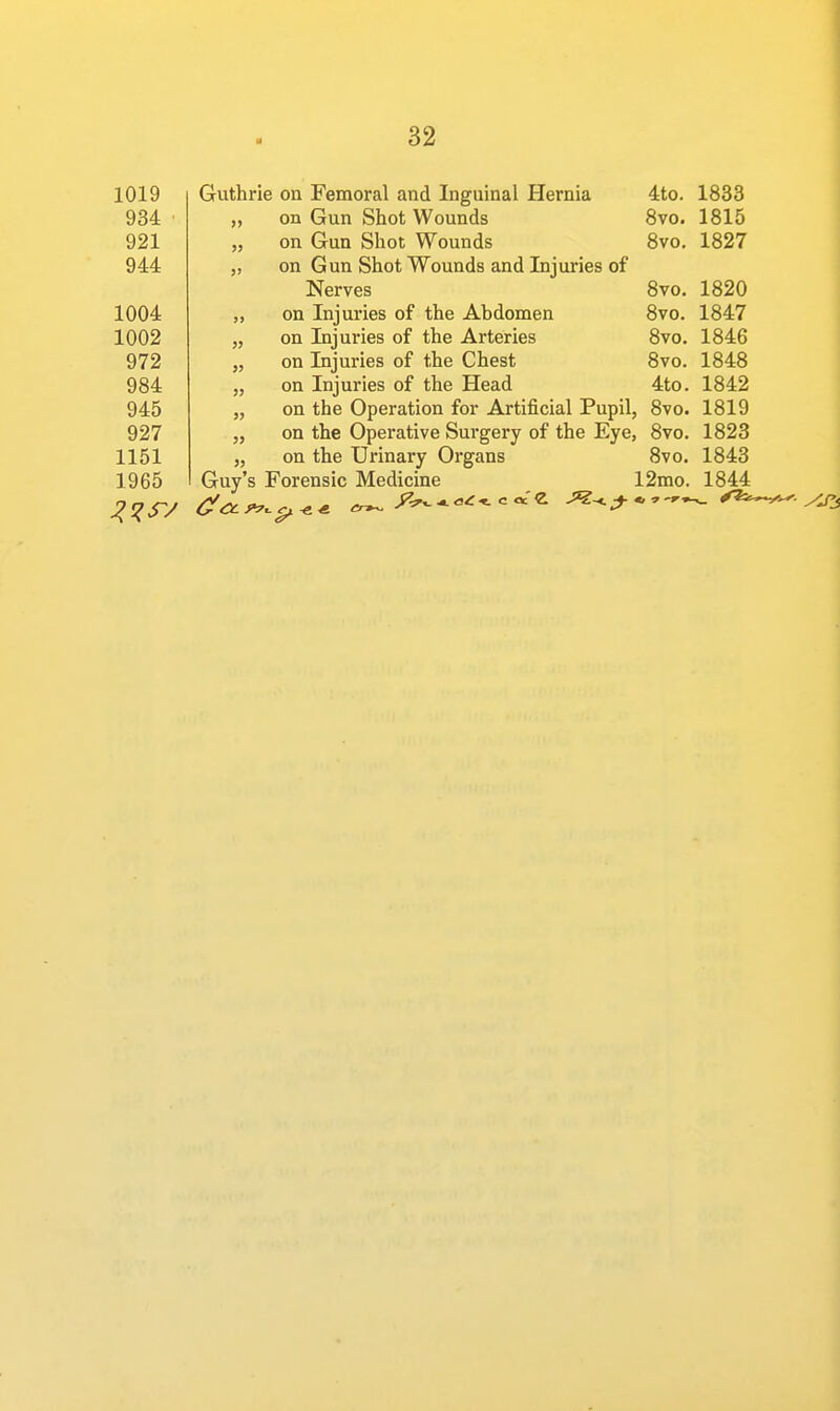 1019 934 921 944 1004 1002 972 984 945 927 1151 1965 Guthrie on Femoral and Inguinal Hernia 4to. „ on Gun Shot Wounds 8vo. „ on Gun Shot Wounds 8vo, „ on Gun Shot Wounds and Injuries of Nerves 8vo. „ on Injuries of the Abdomen 8vo. „ on Injuries of the Arteries 8vo. „ on Injuries of the Chest 8vo. „ on Injuries of the Head 4to. „ on the Operation for Artificial Pupil, 8vo. „ on the Operative Surgery of the Eye, 8vo. „ on the Urinary Organs 8vo. Guy's Forensic Medicine 12mo. -4- • » '»■»■ 1833 1815 1827 1820 1847 1846 1848 1842 1819 1823 1843 1844