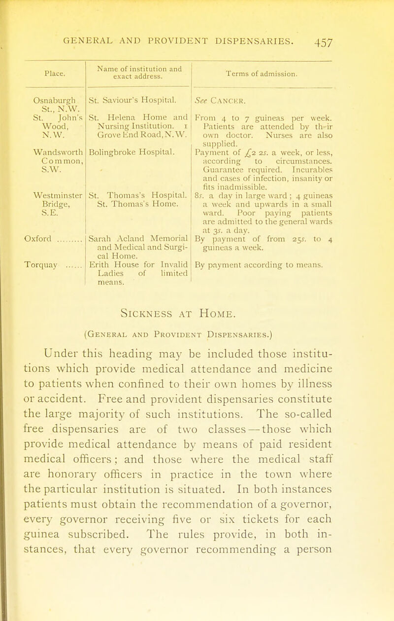 Place. Osnaburgli St., N.W. St. John's Wood, N.W. Wandsworth Common, S.W. Westminster Bridge, S.E. Oxford ., Torquay Name of institution and exact address. St. Saviour's Hospital. St. Helena Home and Nursing Institution, i Grove End Road, N.W. Bolingbroke Hospital. St. Thomas's Hospital. St. Thomas's Home. Sarah Acland Memorial and Medical and Surgi- cal Home. Erith House for Inxalid Ladies of limited means. Terms of admission. See C.\NCKR. From 4 to 7 guineas per week. Patients are attended by th^-ir own doctor. Nurses are also supplied. Payment of zs. a week, or less, according to circumstances. Guarantee required. Incurable.^ and cases of infection, insanity or fits inadmissible. 8.f. a day in large ward ; 4 guineas a week and upwards in a small ward. Poor paying patients are admitted to the general wards at 3J. a day. By payment of from 25J. to 4 guineas a week. By payment according to means. Sickness at Home. (General and Provident Dispensaries.) Under this heading may be included those institu- tions which provide medical attendance and medicine to patients when confined to their own homes by illness or accident. Free and provident dispensaries constitute the large majority of such institutions. The so-called free dispensaries are of two classes — those which provide medical attendance by means of paid resident medical officers; and those where the medical staff are honorary officers in practice in the town where the pai'ticular institution is situated. In both instances patients must obtain the recommendation of a governor, every governor receiving five or six tickets for each guinea subscribed. The rules provide, in both in- stances, that every governor recommending a person