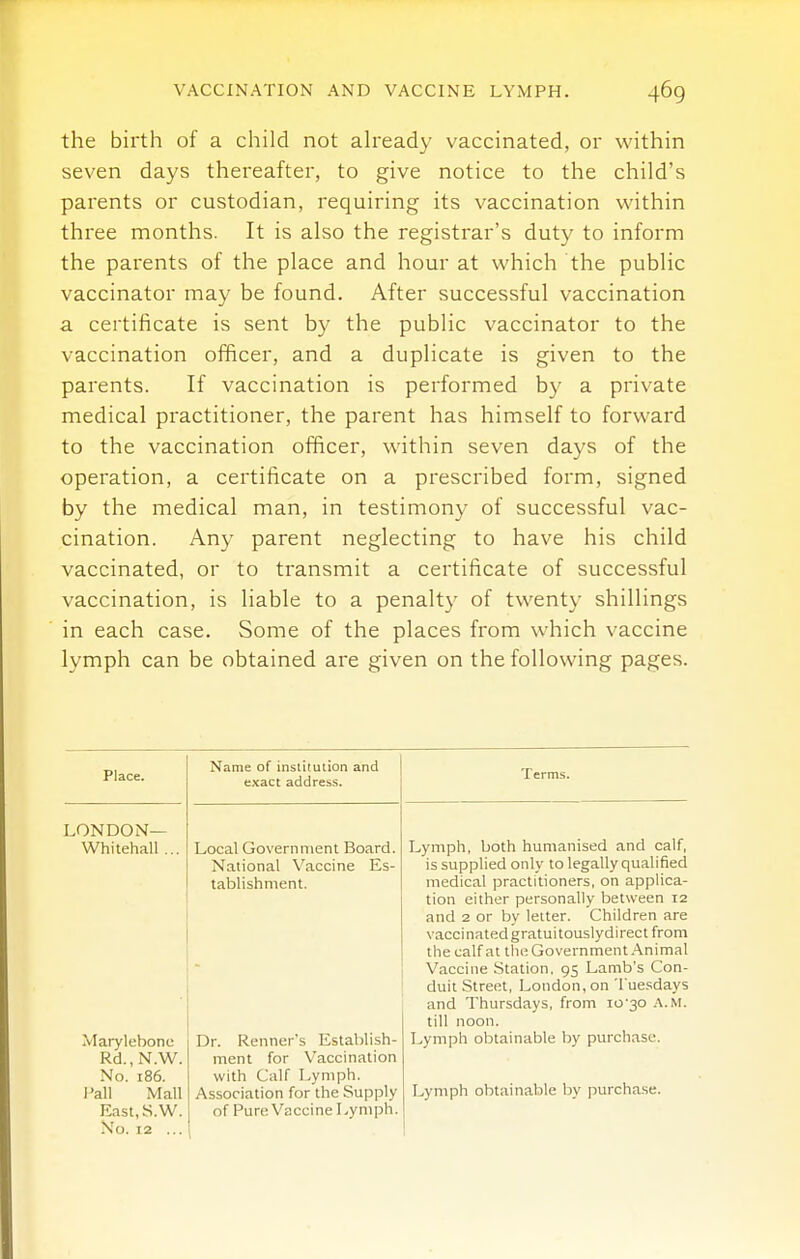 the birth of a child not ah-eady vaccinated, or within seven days thereafter, to give notice to the child's parents or custodian, requiring its vaccination v\athin three months. It is also the registrar's duty to inform the parents of the place and hour at which the public vaccinator may be found. After successful vaccination a certificate is sent by the public vaccinator to the vaccination officer, and a duplicate is given to the parents. If vaccination is performed by a private medical practitioner, the parent has himself to forward to the vaccination officer, within seven days of the operation, a certificate on a prescribed form, signed by the medical man, in testimony of successful vac- cination. Any parent neglecting to have his child vaccinated, or to transmit a certificate of successful vaccination, is liable to a penalty of twenty shillings in each case. Some of the places from which vaccine lymph can be obtained are given on the following pages. Place. LONDON— Whitehall . Marylebonc Rd.,N.W. No. 186. l-'all Mall East,S.W. No. 12 ... Name of institution and exact address. Local Government Board. National Vaccine Es- tablishment. Dr. Renner's Establish- ment for Vaccination with Calf Lymph. Association for the Supply of Pure Vaccine Lymph. Terms. Lymph, both humanised and calf, is supplied only to legally qualified medical practitioners, on applica- tion either personally between 12 and 2 or by letter. Children are vaccinatedgratuitouslydirectfrom the calf at the Government Animal Vaccine Station, 95 Lamb's Con- duit Street, London, on Tuesdays and Thursdays, from io'30 a.m. till noon. Lymph obtainable by purchase. Lymph obtainable by purcha.se.