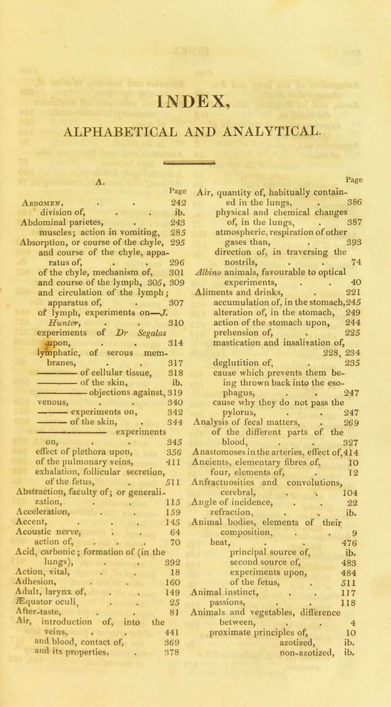 INDEX, ALPHABETICAL AND ANALYTICAL. A. Page Page Abdomen, . . 242 division of, . . ib. Abdominal parietes, . 243 muscles; action in vomiting, 285 Absorption, or course of the chyle, 295 and course of the chyle, appa- ratus of, . . 296 of the chyle, mechanism of, 301 and course of the lymph, 305, 309 and circulation of the lymph; apparatus of, . 307 of lymph, experiments on—J. Hunter, . . 310 experiments of Hr Segalas ^upon, . . 314 lymphatic, of serous mem- branes, . . 317 of cellular tissue, 318 of the skin, ib. objections against, 319 venous, 340 experiments on, 342 of the skin, 344 experiments on, 345 effect of plethora upon, 356 of the pulmonary veins, 411 exhalation, follicular secretion of the fetus, 511 Abstraction, faculty of; or generali zation, . , Acceleration, 115 159 Accent, 145 Acoustic nerve, 64 action of, . 70 Acid, carbonic ; formation of (in the lungs), 392 Action, vital, 18 Adhesion, 160 Adult, larynx of. 149 iEquator oculi, 25 After-taste, 81 Air, introduction of, into the veins, 441 and blood, contact of, 369 and its properties, 378 Air, quantity of, habitually contain- ed in the lungs, . 386 physical and chemical changes of, in the lungs, . 387 atmospheric, respiration of other gases than, . 393 direction of, in traversing the nostrils, . . 74 Albino animals, favourable to optical experiments, . . 40 Aliments and drinks, . 221 accumulation of, in the stomach,245 alteration of, in the stomach, 249 action of the stomach upon, 244 prehension of, . 225 mastication and insalivation of, 228, 234 deglutition of, . 235 cause which prevents them be- ing thrown back into the eso- phagus, . . 247 cause why they do not pass the pylorus, . . 247 Analysis of fecal matters, . 269 of the different parts of the blood, . . 327 Anastomoses in the arteries, effect of,414 Ancients, elementary fibres of, 10 four, elements of, . 12 Anfractuosities and convolutions, cerebral, . . 104 Angle of incidence, . . 22 refraction, . . ib. Animal bodies, elements of their composition, . . 9 heat, . . 476 principal source of, ib. second source of, 483 experiments upon, 484 of the fetus, . 511 Animal instinct, . . 117 passions, . . 118 Animals and vegetables, difference between, . , 4 proximate principles of, 10 azotized, ib. non-azotized, ib.