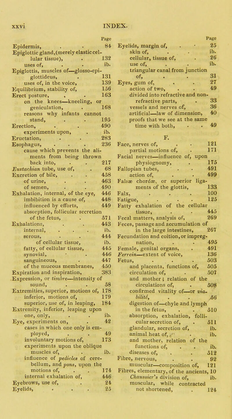 Page Page Epidermis, 84 Eyelids, margin of. 25 Epiglottic gland,(merely elastic cel. skin of, ib. lular tissue). 132 cellular, tissue of, 26 uses of. ib. use of, ib. Epiglottis, muscles of—glosso-epl triangular canal from junction glottideus, 131 of, 31 uses of, in the voice, 139 Eyes, gum of, 27 Equilibrium, stability of, 156 action of two, 49 Erect posture, , 163 divided into refractive and non - on the knees—kneeling, or refractive parts, 33 geniculation, 168 vessels and nerves of. 36 reasons why infants cannot artificial—law of dimension, 40 stand, 195 proofs that we see at the same Erection, 490 time with both, 49 experiments upon, ib. Eructation, 283 F. Esophagus, 236 Face, nerves of, 121 cause which prevents the ali. partial motions of, 171 ments from being thrown Facial nerves—influence of, upon back into, 217 physiognomy. 175 Eustachian tube, use of, 68 Fallopian tubes, 491 Excretion of bile, 458 action of, . . 499 of urine, 463 Falsae chordae, or superior liga- of semen, 490 ments of the glottis, 133 Exhalation, internal, of the eye, 446 Falx, 100 imbibition is a cause of, 448 Fatigue, 125 influenced by efforts, 449 Fatty exhalation of the cellular absorption, follicular secretion tissue, 445 of the fetus. 571 Fecal matters, analysis of, 269 Exhalations, 443 Feces, passage and accumulation of internal, ib. in the large intestines. 267 serous, 444 Fecundation and coition, or impreg- of cellular tissue, ib. nation. 495 fatty, of cellular tissue, 445 Female, genital organs, 491 synovial, 446 Ferrein—extent of voice, 136 sanguineous, 447 Fetus, 503 of the mucous membranes, 450 and placenta, functions of, 505 Expiration and inspiration. 383 circulation of. 507 Expression, or timbre—intensity of and mother; relation of the sound, 58 circulations of, 508 Extremities, superior, motions of, 178 confirmed vitality of—or via- inferior, motions of, 179 bilitc. 66 superior, use of, in leaping, 184 digestion of—chyle and lymph Extremity, inferior, leaping upon in the fetus. 510 one, only, ib. absorption, exhalation, folli- Eye, experiments on, 42 cular secretion of. 511 cases in which one only is em glandular, secretion of, ib. ployed. 49 animal heat of, ,• ib. involuntary motions of, 173 and mother, relation of the experiments upon the oblique functions of, ib. muscles of, ib. diseases of, 512 influence of pedicles of cere - Fibre, nervous. 92 bellum, and pons, upon the muscular—composition of, 121 motions of, 174 Fibres, elementary, of the ancients , 10 internal exhalation of, 446 Chaussier's division of, ib. Eyebrows, use of. 24 muscular, while contracted Eyelids, 25 not shortened, 124