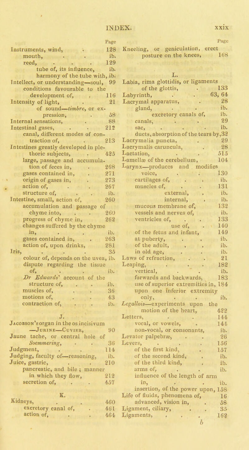 Page Page Instruments, wind, 128 Kneeling, or geniculation, erect mouth, ib. posture on the knees. 168 reed, 129 tube of, its influence, ib. harmony of the tube with, ib. L. Intellect, or understanding—soul, 99 Labia, rima glottidis, or ligaments conditions favourable to the of the glottis, 133 development of, 116 Labyrinth, 63, 64 Intensity of light, 21 Lacrymal apparatus, 28 of sound—timbre, or ex gland, ib. pression, 58 excretory canals of. ib. Internal sensations, 88 canals, 29 Intestinal gases, 212 sac. ib. canal, different modes of con- ducts, absorption of the tears by,32 traction of, 213 Lacrymalia puncta, 29 Intestines greatly developed in pie- Lacrymalis caruncula, 28 thoric subjects, 425 Lactation, . 515 large, passage and accumula. Lamellae of the cerebellum, 104 tion of feces in, 268 Larynx—produces and modifies gases contained in, 271 voice. 130 origin of gases in. 273 cartilages of, ib. action of, 267 muscles of. 131 structure of. ib. external, . ib. Intestine, small, action of, 260 internal, ib. accumulation and passage of mucous membrane of, 132 chyme into. 260 vessels and nerves of, ib. progress of chyme in, 262 ventricles of, 133 changes suffered by the chyme use of. 140 in, ib. of the fetus and infant, 149 gases contained in. 263 at puberty, ib. action of, upon drinks, 281 of the adult, , ib. Iris, 35 in old age, ib. colour of, depends on the uvea ., ib. Laws of refraction, 21 dispute regarding the tissue Leaping, 182 of. ib. vertical, . ' . ib. Dr Edwards' account of the forwards and backwards, 183 structure of. ib. use of superior extremities in, 184 muscles of. 36 upon one inferior extremity motions of, 43 only, ib. contraction of, ib. Legallois—experiments upon the motion of the heart, 422 J. Letters, 144 jAcoBsoN’sorgan in the os incisivum vocal, or vowels, 141 —Juiune—Cuvier, 90 non-vocal, or consonants, ib. Jaune tache, or central hole of Levator palpebras, 26 Soemmering, 36 Levers, 156 Judgment, 114 of the first kind, 157 Judging, faculty of—reasoning, ib. of the second kind, ib. Juice, gastric, 210 of the third kind, , ib. pancreatic, and bile ; manner arms of, ib. in which they flow, 212 influence of the length of arm secretion of, 457 in, ib. insertion, of the power upon, 158 K. Life of fluids, phenomena of, 16 Kidneys, 4G0 advanced, vision in, 58 excretory canal of, 461 Ligament, ciliary, , 35 action of, 464 Ligaments, 162 b