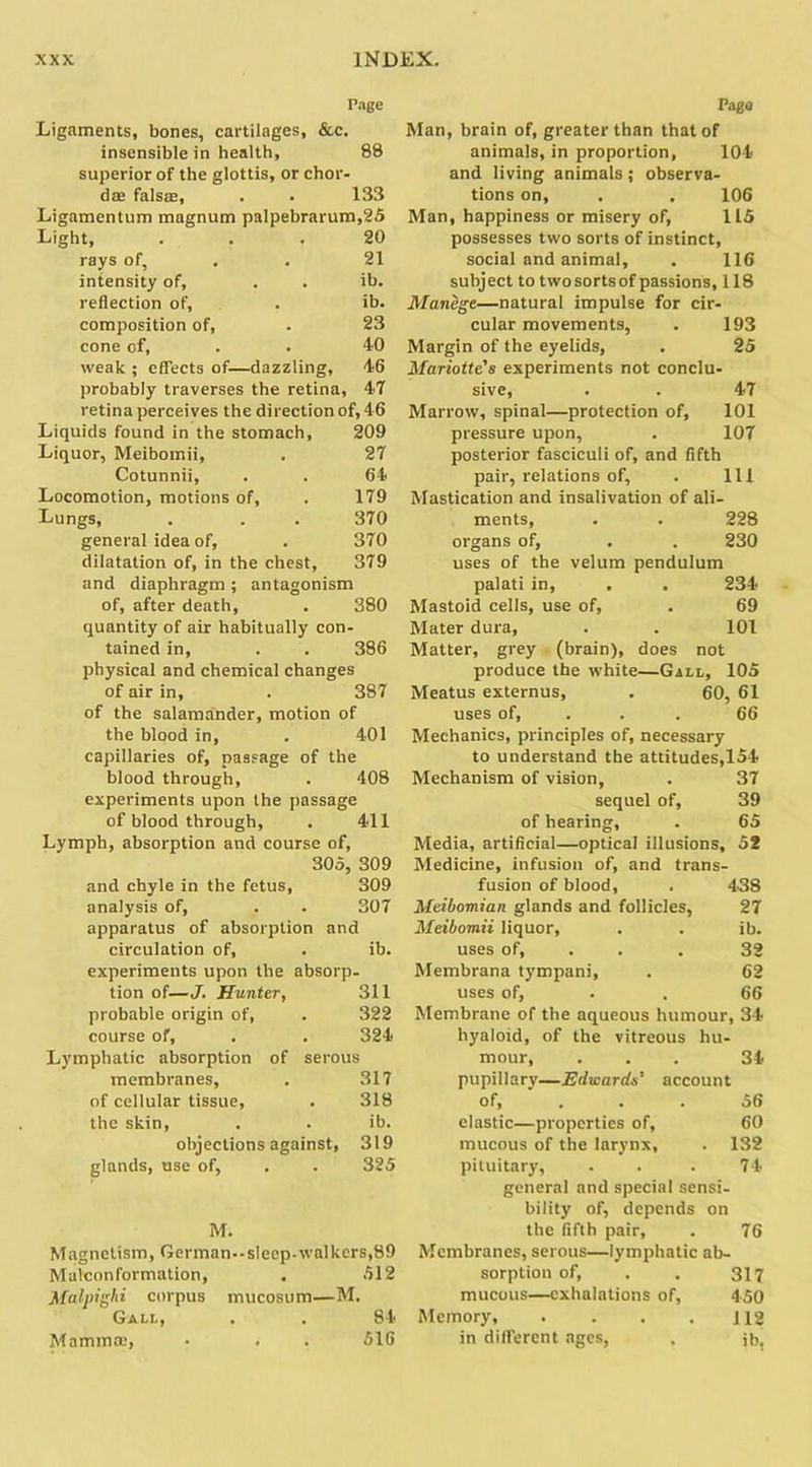 Page Pago Ligaments, bones, cartilages, &c. insensible in health, 88 superior of the glottis, or chor- dae falsae, . . 133 Ligamentum magnum palpebrarum,25 Light, ... 20 rays of, . . 21 intensity of, . . ib. reflection of, . ib. composition of, . 23 cone of, . • 40 weak ; effects of—dazzling, 46 probably traverses the retina, 47 retina perceives the direction of, 46 Liquids found in the stomach, 209 Liquor, Meibomii, . 27 Cotunnii, . . 64 Locomotion, motions of, . 179 Lungs, . . . 370 general idea of, . 370 dilatation of, in the chest, 379 and diaphragm ; antagonism of, after death, . 380 quantity of air habitually con- tained in, . . 386 physical and chemical changes of air in, . 387 of the salamander, motion of the blood in, . 401 capillaries of, passage of the blood through, . 408 experiments upon the passage of blood through, . 411 Lymph, absorption and course of, 305, 309 and chyle in the fetus, 309 analysis of, . . 307 apparatus of absorption and circulation of, . ib. experiments upon the absorp- tion of—J. Hunter, 311 probable origin of, . 322 course of, . . 324 Lymphatic absorption of serous membranes, . 317 of cellular tissue, . 318 the skin, . . ib. objections against, 319 glands, use of, . . 325 M. Magnetism, German--sleep-walkers,89 Malcon formation, . 512 Malpighi corpus mucosum—M. Gall, . . 84 Mamma;, - . . 516 Man, brain of, greater than that of animals, in proportion, 104 and living animals; observa- tions on, . . 106 Man, happiness or misery of, 115 possesses two sorts of instinct, social and animal, . 116 subject to two sorts of passions, 118 Manege—natural impulse for cir- cular movements, . 193 Margin of the eyelids, . 25 Mariotte's experiments not conclu- sive, . . 47 Marrow, spinal—protection of, 101 pressure upon, • 107 posterior fasciculi of, and fifth pair, relations of, . Ill Mastication and insalivation of ali- ments, . . 228 organs of, . . 230 uses of the velum pendulum palati in, . . 234 Mastoid cells, use of, . 69 Mater dura, . . 101 Matter, grey (brain), does not produce the white—Gitt, 105 Meatus externus, . 60, 61 uses of, . 66 Mechanics, principles of, necessary to understand the attitudes,154 Mechanism of vision, . 37 sequel of, 39 of hearing, . 65 Media, artificial—optical illusions, 52 Medicine, infusion of, and trans- fusion of blood, . 4-38 Meibomian glands and follicles, 27 Meibomii liquor, . . ib. uses of, . 32 Membrana tympani, . 62 uses of, . . 66 Membrane of the aqueous humour, 34 hyaloid, of the vitreous hu- mour, ... 34 pupillary—Edwards' account of, ' . . . 56 elastic—properties of, 60 mucous of the larynx, . 132 pituitary, . . . 74 general and special sensi- bility of, depends on the fifth pair, . 76 Membranes, serous—lymphatic ab- sorption of, . . 317 mucous—exhalations of, 450 Memory, . . . .112 in different ages, . ib.