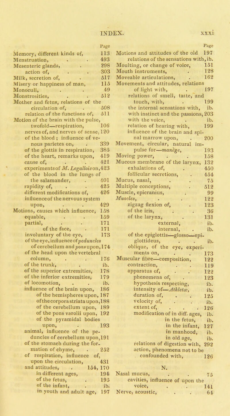 Page Memory, different kinds of, 113 Menstruation, . . 493 Mesenteric glands, . 298 action of, . . 303 Milk, secretion of, . 517 Misery or happiness of man, 115 Monoculi, . . 49 Monstrosities, . . 512 Mother and fetus, relations of the circulation of, . 508 relation of the functions of, 511 Motion of the brain with the pulse, twofold—respiration, 106 nerves of, and nerves of sense, 120 of the blood ; influence of ve- nous parietes on, . 339 of the glottis in respiration, 385 of the heart, remarks upon, 419 cause of, . . 421 experiments of M. Legallois on,423 of the blood in the lungs of the salamander, . 401 rapidity of, . . 425 different modifications of, 426 influenceof the nervous system upon, . . 429 Motions, causes which influence, 158 equable, . . 159 partial, . . 171 of the face, . 171 involuntary of the eye, 173 of the eye, influence of peduncles of cerebellum andponsupon,174 of the head upon the vertebral column, . . 176 of the trunk, . ib. of the superior extremities, 178 of the inferior extremities, 179 of locomotion, . . ib. influence of the brain upon, 186 of the hemispheres upon, 187 ofthecorpora striata upon,188 of the cerebellum upon, 189 of the pons varolii upon, 192 of the pyramidal bodies upon, . 193 animal, influence of the pe- duncles of cerebellum upon,191 of the stomach during the for- mation of chyme, . 252 of respiration, influence of, upon the circulation, 431 and attitudes, . 154, 170 in different ages, 194 of the fetus, . 195 of the infant, . ib. in youth and adult age, 197 Page Motions and attitudes of the old 197 relations of the sensations with,ib. Moulting, or change of voice, 151 Mouth instruments, . 128 Moveable articulations, . 162 Movements and attitudes, relations of light with, . 197 relations of smell, taste, and touch, with, . 199 the internal sensations with, ib. with instinct and the passions, 203 with the voice, . ib. relation of hearing with, 199 influence of the brain and spi- nal marrow upon, . 200 Movement, circular, natural im- pulse for—manege, 193 Moving power, . . 158 Mucous membrane of the larynx, 132 exhalations of, . 450 follicular secretions, . 454 Mucus, nasal, . . 75 Multiple conceptions, . 512 Muscle, epicranius, . 99 Muscles, . . 122 zigzag flexion of, . 123 of the iris, . . 36 of the larynx, . 131 external, ib. internal, . ib. of the epiglottis—glosso—epi- glottideus, . . ib. oblique, of the eye, experi- ments on, . , 173 Muscular fibre—composition, 122 contraction, . . H9 apparatus of, . . 122 phenomena of, . 123 hypothesis respecting, ib. intensity of—Athletcc, ib. duration of, . . 125 velocity of, . . ib. extent of, . . .126 modification of in diff, ages, ib. in the fetus, ib. in the infant, 127 in manhood, ib. in old age, ib. relations of digestion with, 292 action, phenomena not to be confounded with, 126 N. Nasal mucus, . . 75 cavities, influence of upon the voice, . . 141 Nerve, acoustic, . . 64