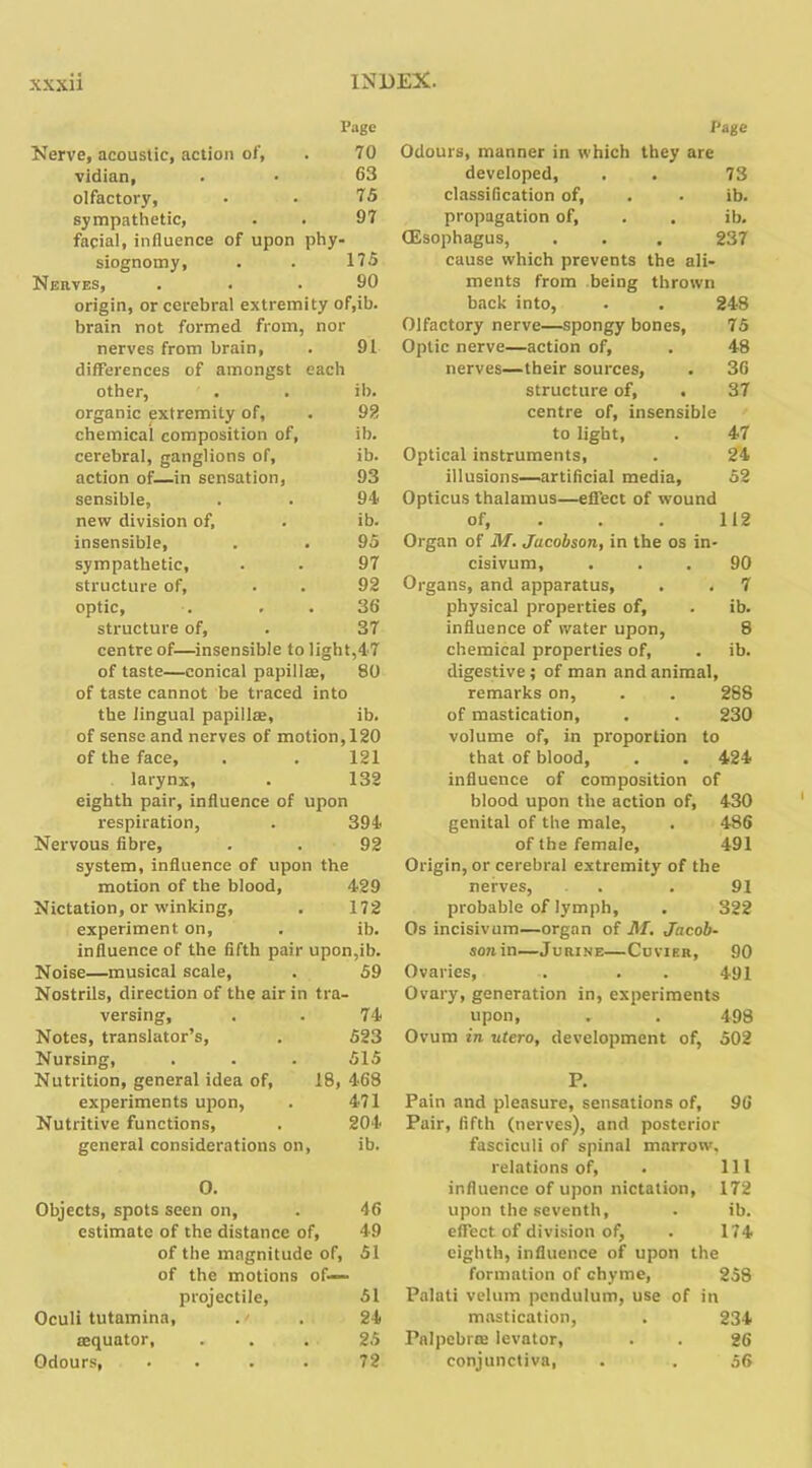 Page Page Nerve, acoustic, action of, 70 Odours, manner in which they are vidian, 63 developed, 73 olfactory, 75 classification of, ib. sympathetic, 97 propagation of, ib. facial, influence of upon phy- (Esophagus, . . . 237 siognomy, 175 cause which prevents the ali- Nerves, 90 ments from being thrown origin, or cerebral extremity of,ib. back into, 248 brain not formed from, nor Olfactory nerve—spongy bones, 75 nerves from brain, 91 Optic nerve—action of. 48 differences of amongst each nerves—their sources, 36 other, ib. structure of, . 37 organic extremity of. 92 centre of, insensible chemical composition of, ib. to light. 47 cerebral, ganglions of, ib. Optical instruments, 24 action of—in sensation, 93 illusions—artificial media, 52 sensible, 94 Opticus thalamus—effect of wound new division of, ib. of, 112 insensible, 95 Organ of M. Jacobson, in the os in- sympathetic. 97 cisivum, 90 structure of, 92 Organs, and apparatus, 7 optic, 36 physical properties of. ib. structure of, 37 influence of water upon, 8 centre of—insensible to light,47 chemical properties of, ib. of taste—conical papillae, 80 digestive; of man and animal, of taste cannot be traced into remarks on, 288 the lingual papillae, ib. of mastication. 230 of sense and nerves of motion, 120 volume of, in proportion to of the face, 121 that of blood. 424 larynx, 132 influence of composition of eighth pair, influence of upon blood upon the action of, 430 respiration, 394 genital of the male, 486 Nervous fibre, 92 of the female, 491 system, influence of upon the Origin, or cerebral extremity of the motion of the blood, 429 nerves, 91 Nictation, or winking, 172 probable of lymph, 322 experiment on. ib. Os incisivum—organ of M. Jacob- influence of the fifth pair upon,ib. son in—Jurine—Cuvier, 90 Noise—musical scale, 59 Ovaries, 491 Nostrils, direction of the air in tra- Ovary, generation in, experiments versing, 74 upon, 498 Notes, translator’s, 523 Ovum in utero, development of, 502 Nursing, 515 Nutrition, general idea of, 18, 468 P. experiments upon, 471 Pain and pleasure, sensations of. 96 Nutritive functions, 204 Pair, fifth (nerves), and posterior general considerations on, ib. fasciculi of spinal marrow. relations of, 111 0. influence of upon nictation, 172 Objects, spots seen on, 46 upon the seventh, ib. estimate of the distance of, 49 effect of division of, 174 of the magnitude of, 51 eighth, influence of upon the of the motions of— formation of chyme, 258 projectile, 51 Palati velum pendulum, use of in Oculi tutamina, 24. mastication, 234 sequator. 25 Palpebree levator, 26 Odours, .... 72 conjunctiva, 56