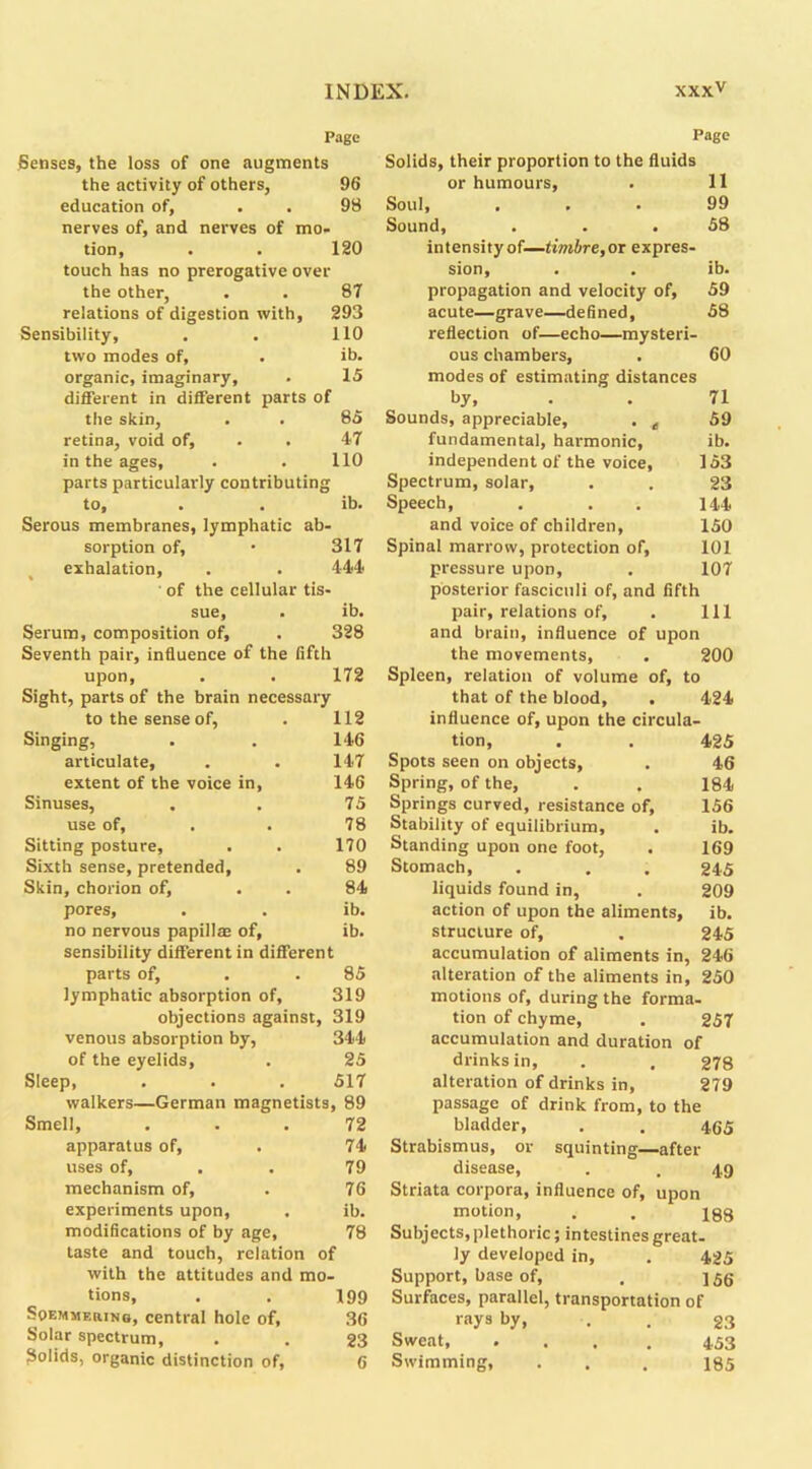 Page Senses, the loss of one augments the activity of others, 96 education of, . . 98 nerves of, and nerves of mo- tion, . . 120 touch has no prerogative over the other, . . 87 relations of digestion with, 293 Sensibility, . . 110 two modes of, . ib. organic, imaginary, . 15 different in different parts of the skin, . . 85 retina, void of, . . 47 in the ages, . . 110 parts particularly contributing to, . . ib. Serous membranes, lymphatic ab- sorption of, • 317 exhalation, . . 444 ' of the cellular tis- sue, . ib. Serum, composition of, . 328 Seventh pair, influence of the fifth upon, . . 172 Sight, parts of the brain necessary to the sense of, . 112 Singing, . . 146 articulate, . . 147 extent of the voice in, 146 Sinuses, . . 75 use of, . . 78 Sitting posture, . . 170 Sixth sense, pretended, . 89 Skin, chorion of, . . 84 pores, . . ib. no nervous papillae of, ib. sensibility different in different parts of, . . 85 lymphatic absorption of, 319 objections against, 319 venous absorption by, 344 of the eyelids, . 25 Sleep, . . . 517 walkers—German magnetists, 89 Smell, 72 apparatus of, 74 uses of. 79 mechanism of, 76 experiments upon. ib. modifications of by age. 78 taste and touch, relation of with the attitudes and mo- tions, 199 Soemmering, central hole of. 36 Solar spectrum. 23 Solids, organic distinction of. 6 Page Solids, their proportion to the fluids or humours, . 11 Soul, ... 99 Sound, . . . 58 intensity of—timbre,or expres- sion, . . ib. propagation and velocity of, 59 acute—grave—defined, 58 reflection of—echo—mysteri- ous chambers, . 60 modes of estimating distances by, . . 71 Sounds, appreciable, . „ 59 fundamental, harmonic, ib. independent of the voice, 153 Spectrum, solar, . . 23 Speech, . . . 144 and voice of children, 150 Spinal marrow, protection of, 101 pressure upon, . 107 posterior fasciculi of, and fifth pair, relations of, . Ill and brain, influence of upon the movements, . 200 Spleen, relation of volume of, to that of the blood, . 424 influence of, upon the circula- tion, . . 425 Spots seen on objects, . 46 Spring, of the, . . 184 Springs curved, resistance of, 156 Stability of equilibrium, . ib. Standing upon one foot, . 169 Stomach, . . . 245 liquids found in, . 209 action of upon the aliments, ib. structure of, . 245 accumulation of aliments in, 246 alteration of the aliments in, 250 motions of, during the forma- tion of chyme, . 257 accumulation and duration of drinks in, . . 278 alteration of drinks in, 279 passage of drink from, to the bladder, . . 4^5 Strabismus, or squinting—after disease, . . 49 Striata corpora, influence of, upon motion, . . 188 Subjects, plethoric; intestines great- ly developed in, . 425 Support, base of, . ] 55 Surfaces, parallel, transportation of rays by, . . 23 Sweat, .... 453 Swimming, . . . 185